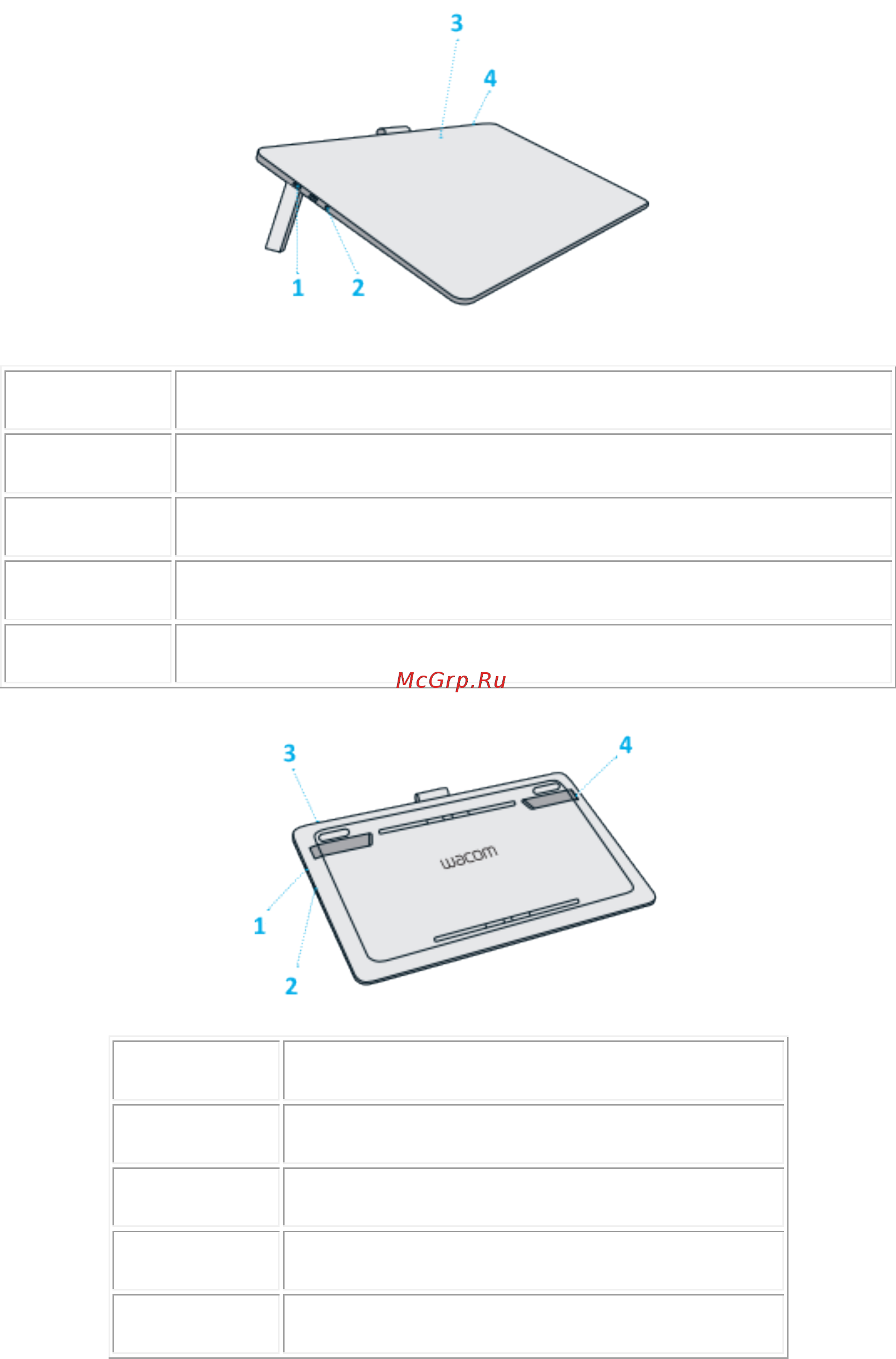 Wacom MobileStudio Pro 16 256 Gb (DTH-W1620M-RU) [3/5] Мультисенсорные функции
