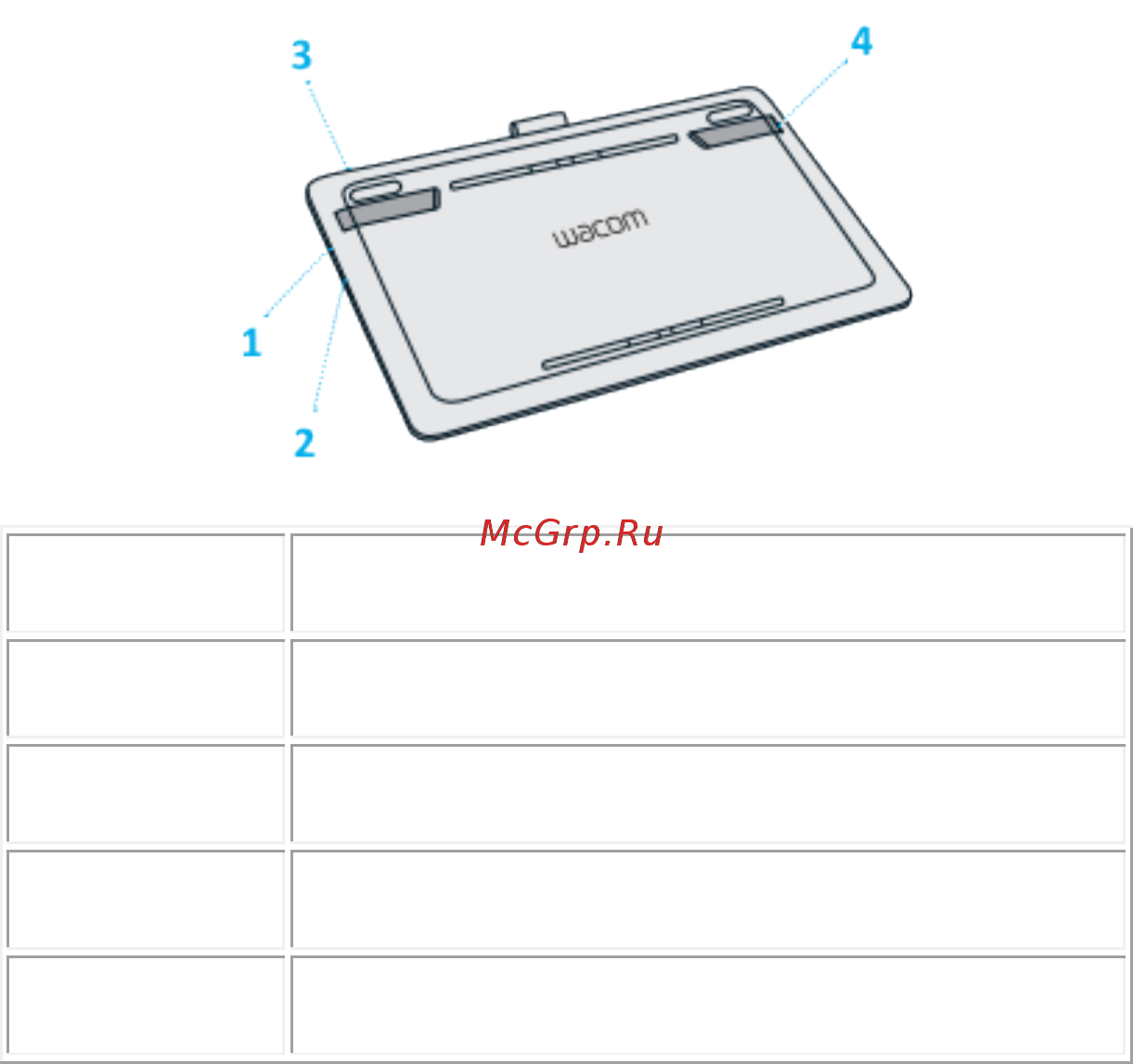 Wacom MobileStudio Pro 13 128 Gb (DTH-W1320L-RU) [4/5] Важно не допускайте попадания жидкости на интерактивный дисплей и перо в них содержатся электронные компоненты и попадание жидкости может вызвать поломку