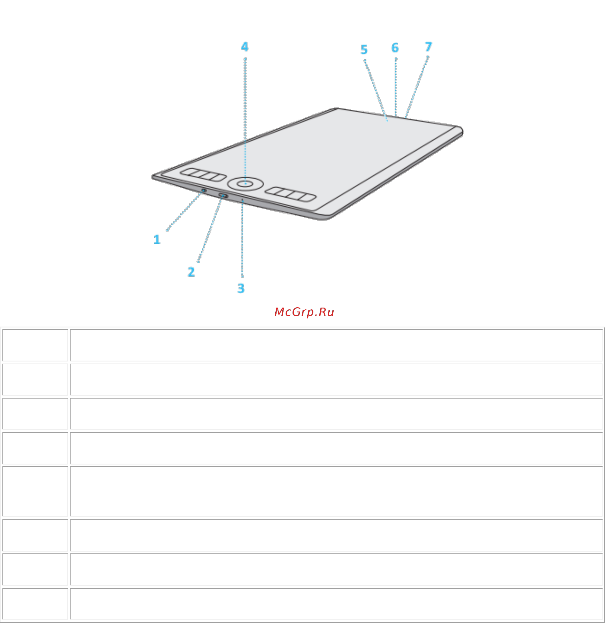 Wacom Intuos Pro Medium (PTH-660-R) [3/6] Обзор пера