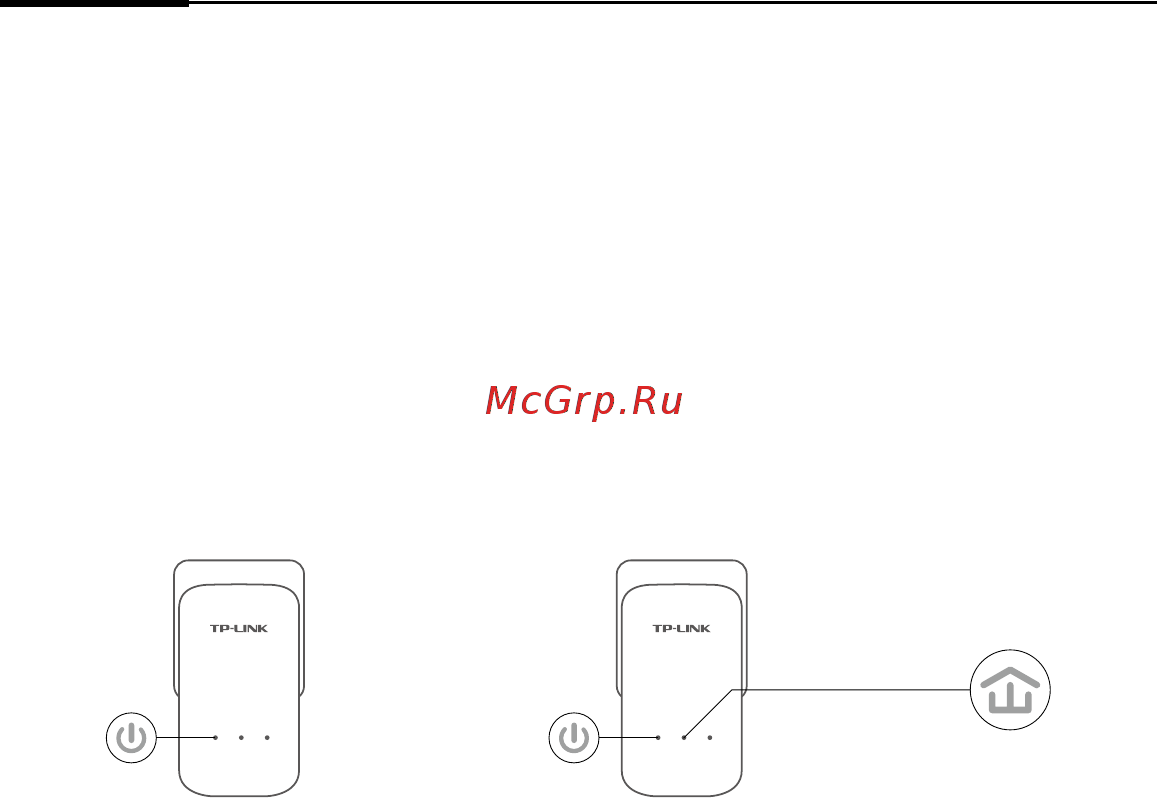 Tp-Link TL-PA7010 KIT [3/5] Внимание