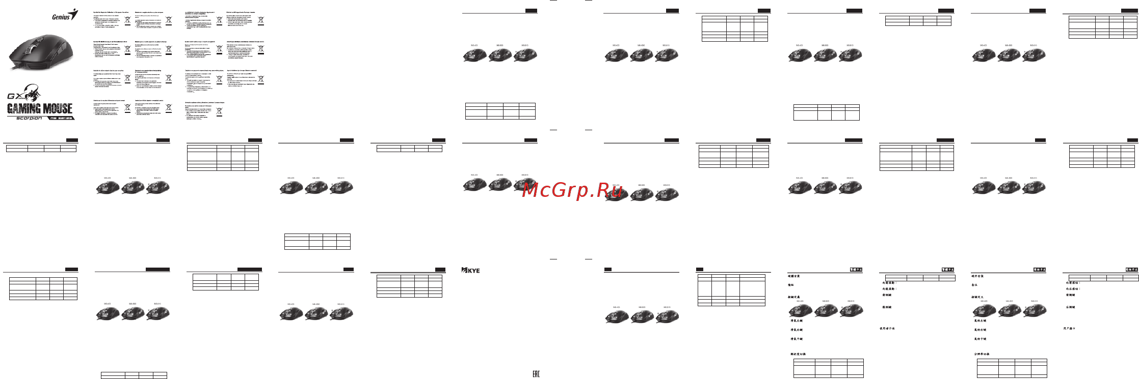 Genius M6-600 Black,Orange Инструкция по эксплуатации онлайн