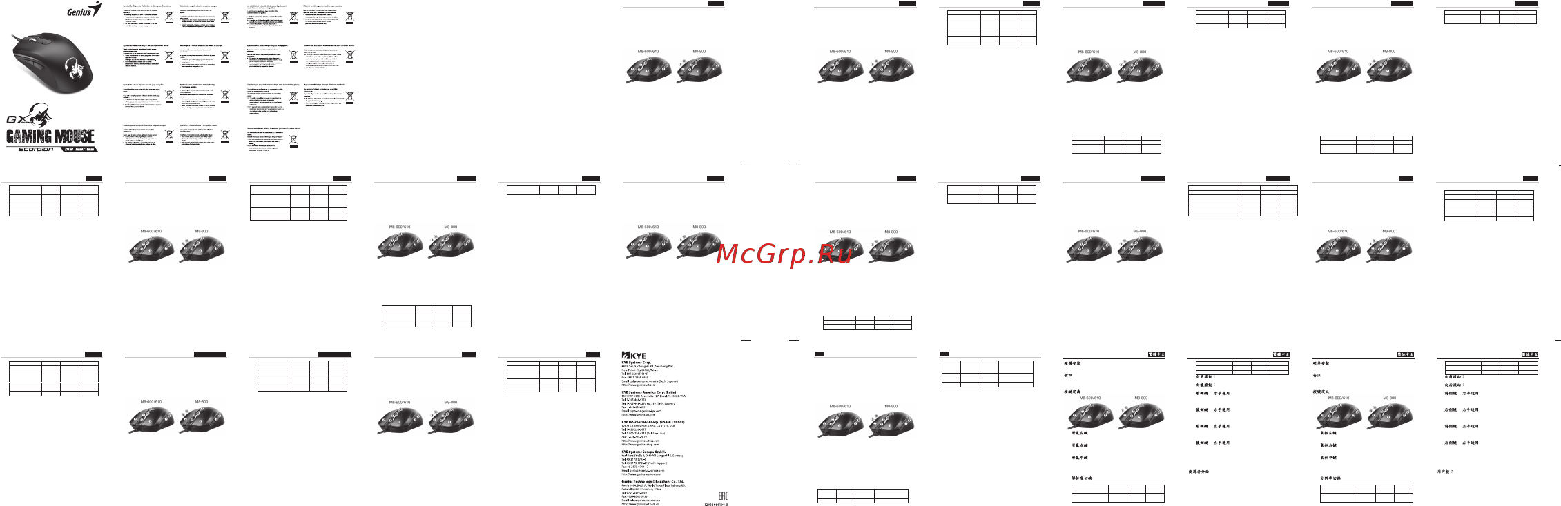 Genius M8-610 White, Orange Инструкция по эксплуатации онлайн