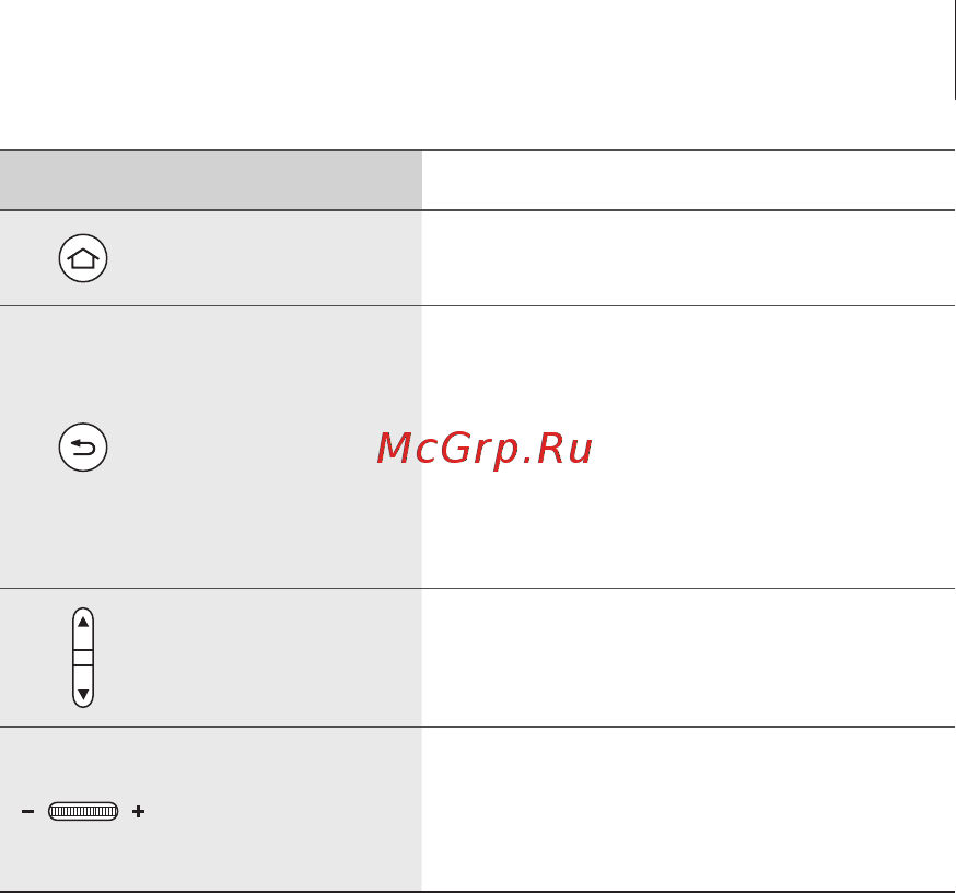Samsung Gear VR with controller (SM-R324) Инструкция по эксплуатации онлайн [10/94] 252892