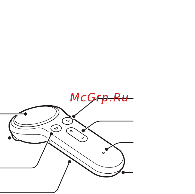 Samsung Gear VR with controller (SM-R324) [14/94] Джойстик