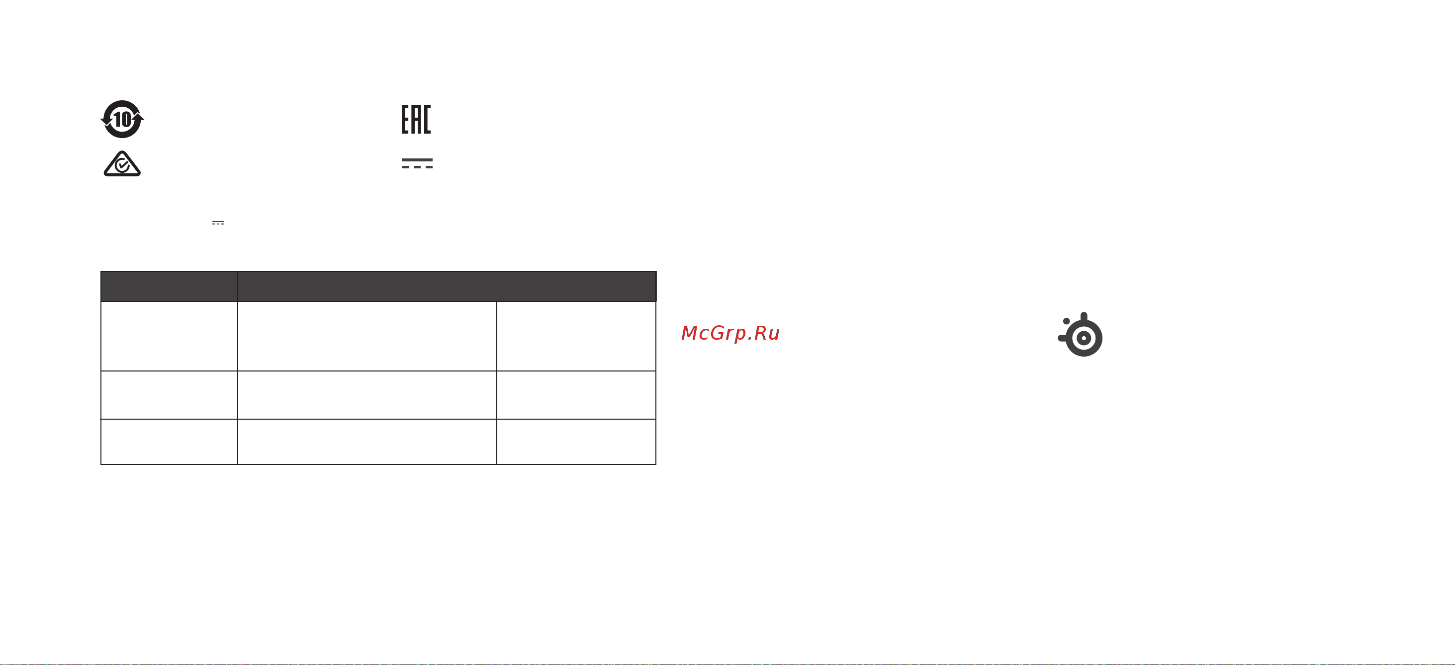 Steelseries Sensei 310 [10/10] More information and support at steelseries com