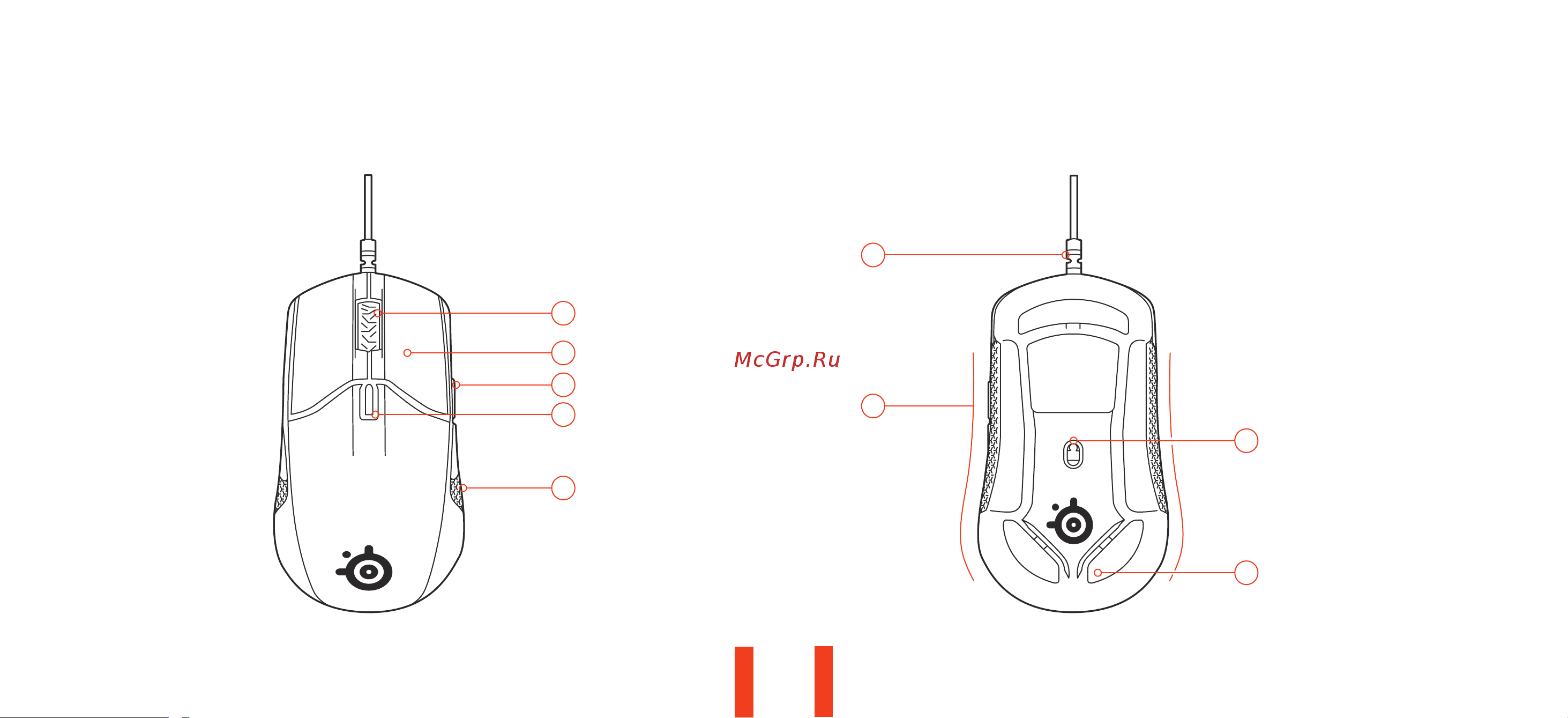 Steelseries Sensei 310 [3/10] Pre install
