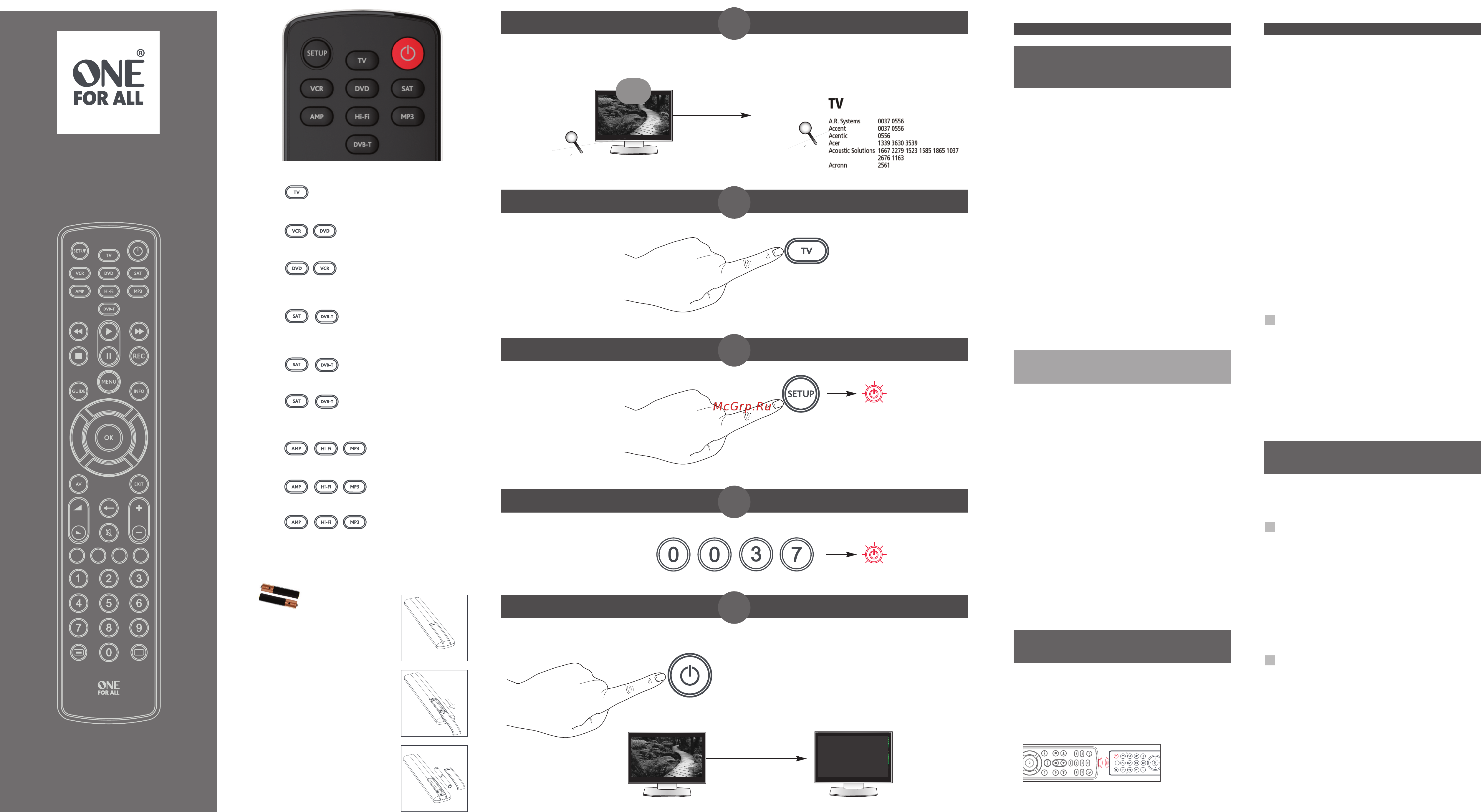 One For All Contour 8 (URC1280) Инструкция по эксплуатации онлайн