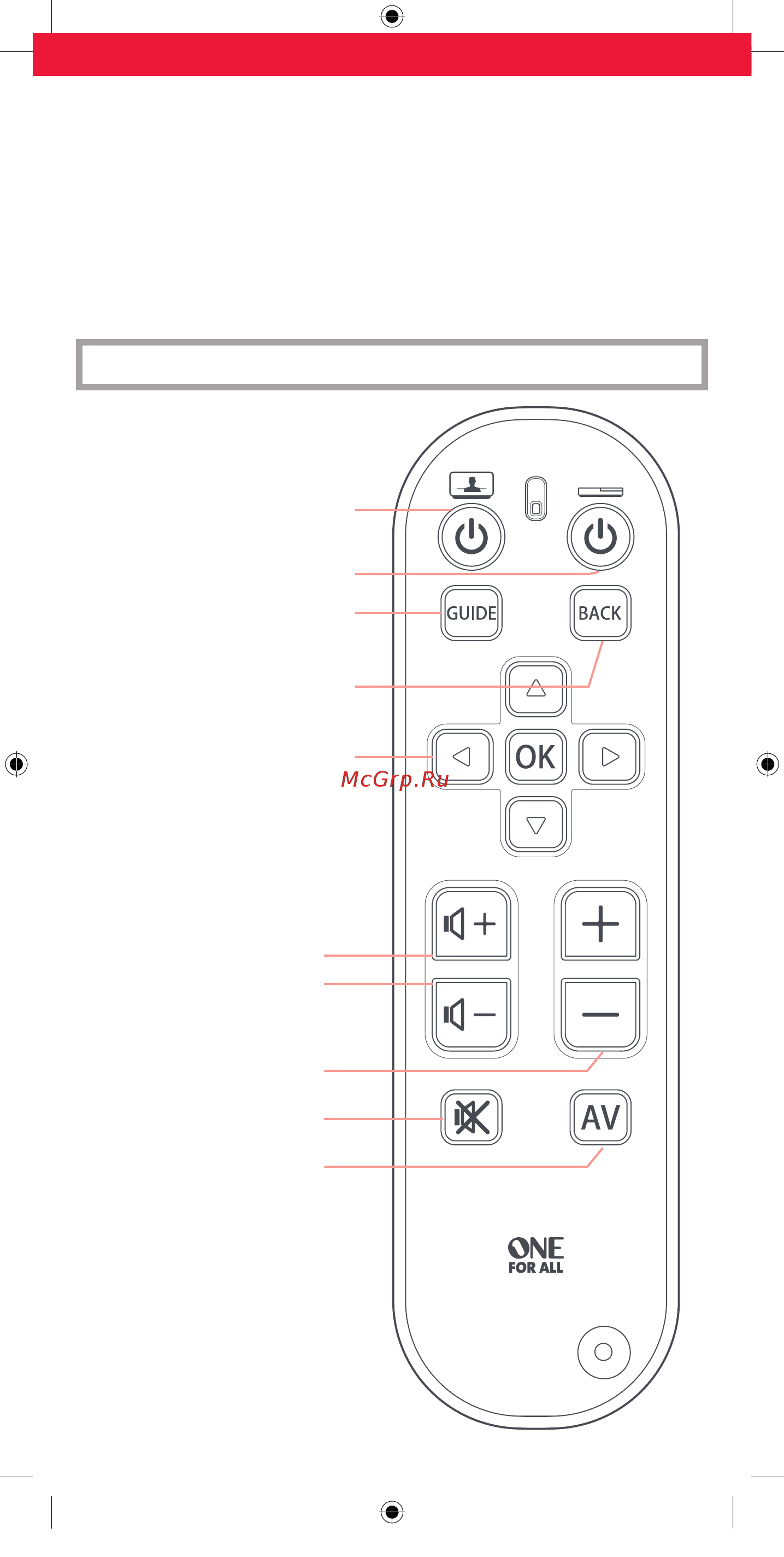 One For All Zapper TV (URC6810) [2/24] Таблица кнопок