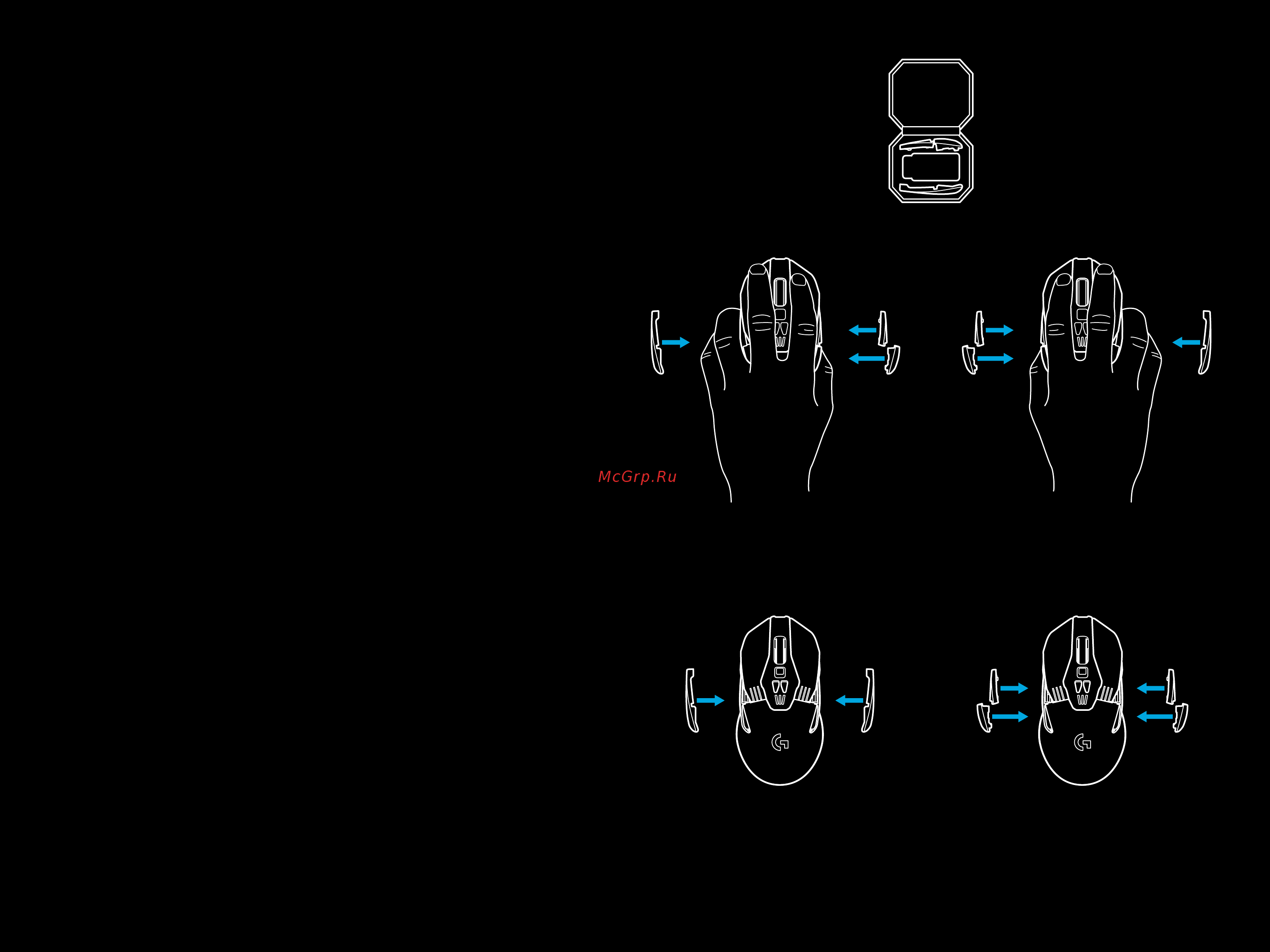 Logitech G903 LIGHTSPEED HERO [4/9] Конфигурации кнопок