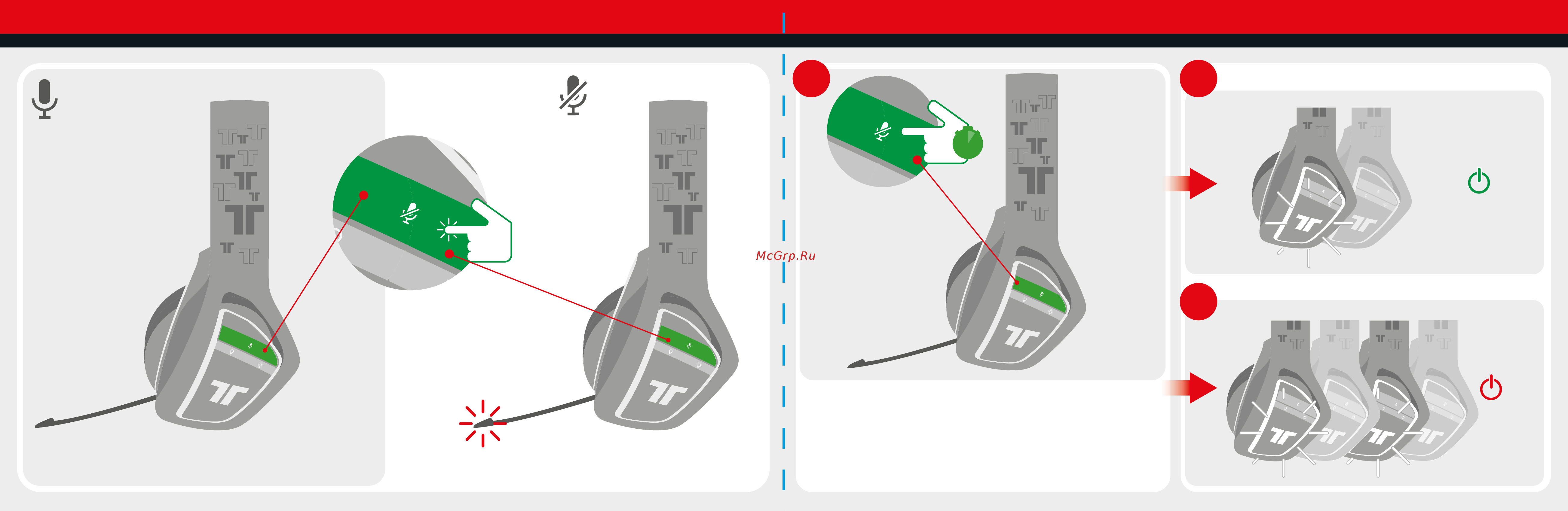 Tritton ARK 100 7.1 (PC) [4/6] Mic mute