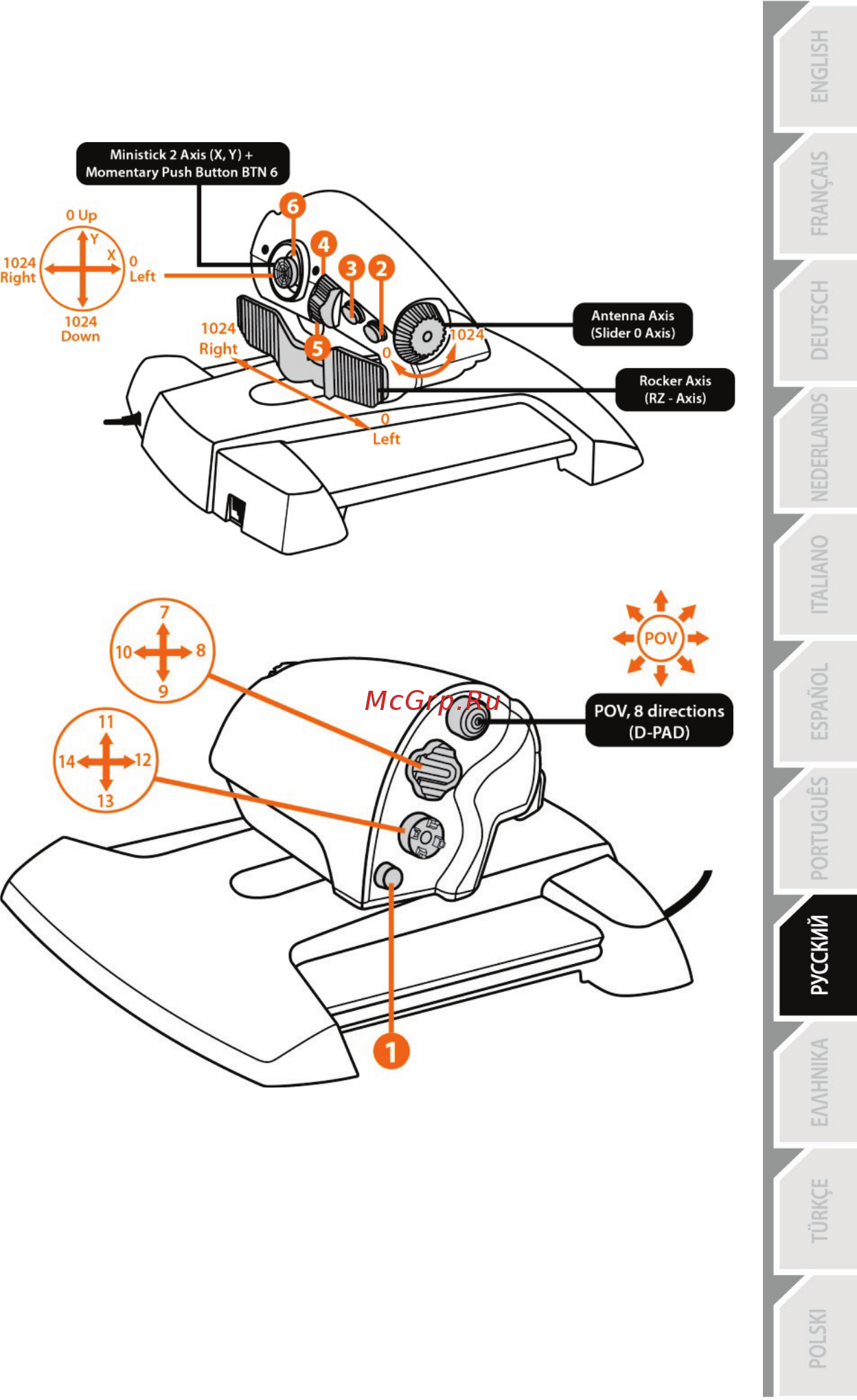 Thrustmaster Warthog Dual Throttle Инструкция по эксплуатации онлайн [4/11] 253410