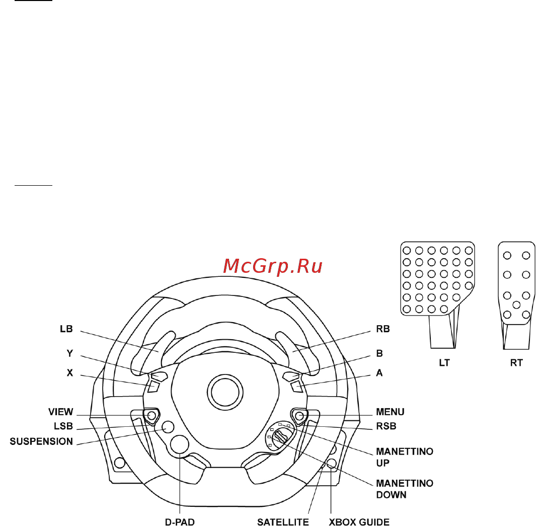 Thrustmaster База руля TX Servo Base (4060068) [11/17] Соотнесение функций