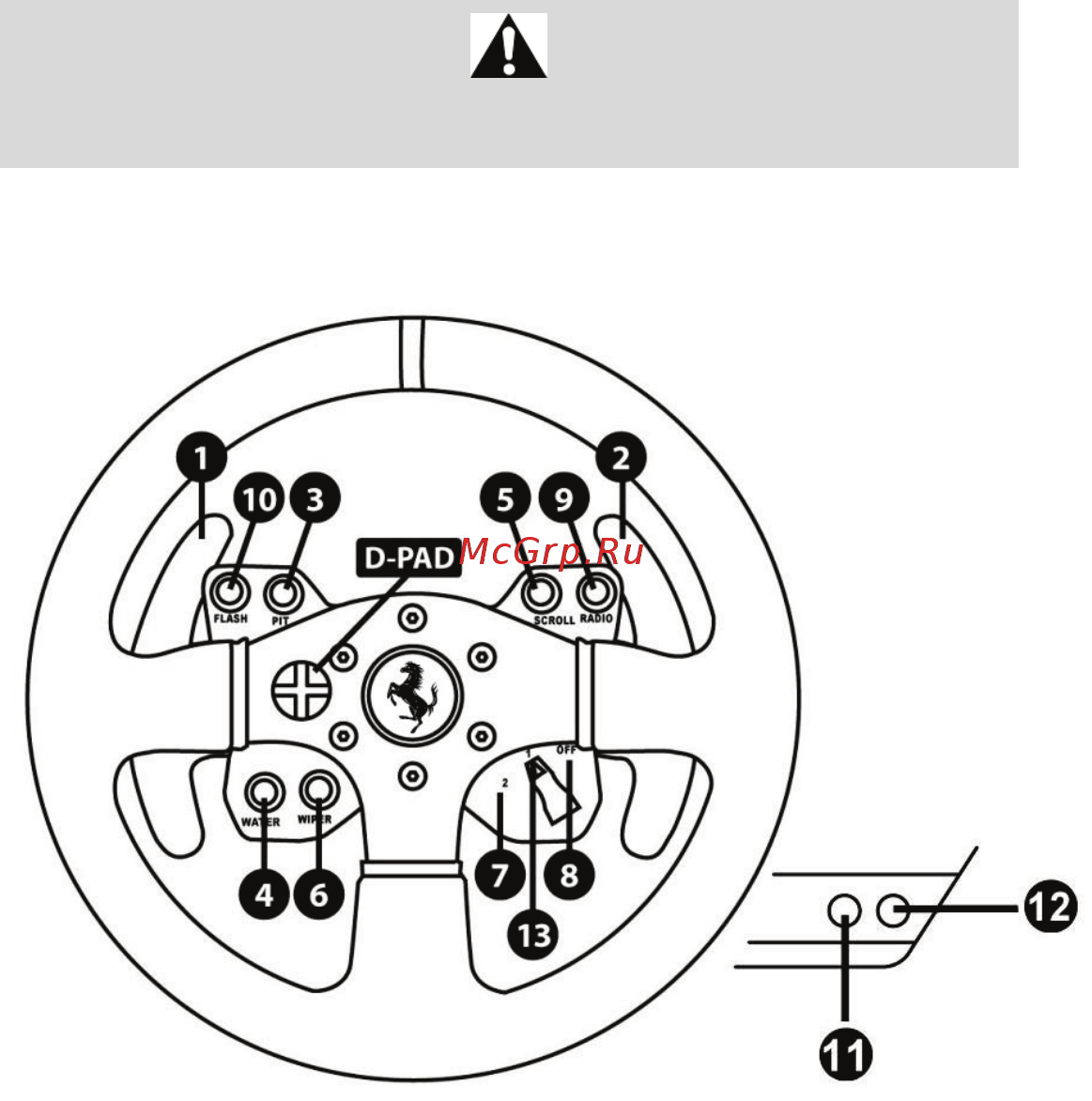 Thrustmaster Ferrari GTE F458 Wheel Add-on (4060047) [3/7] Схема элементов для пк