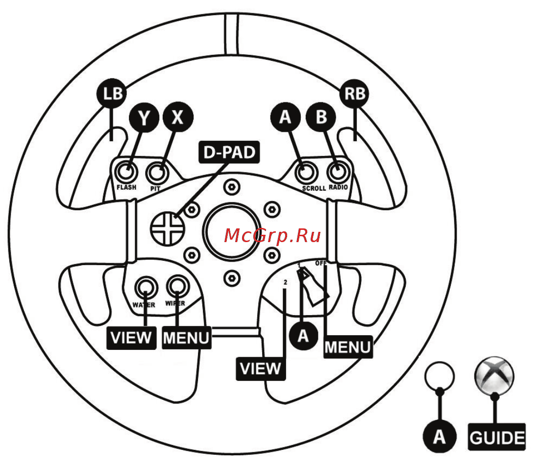 Thrustmaster Ferrari GTE F458 Wheel Add-on (4060047) [5/7] Схема элементов для xbox one