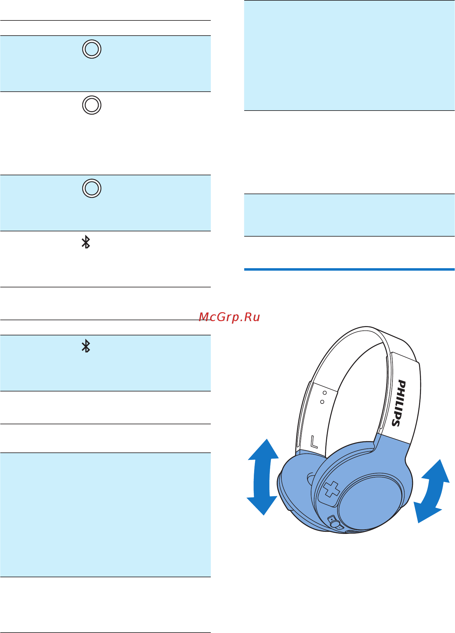 Philips Bass+ Red (SHB3075RD/00) [10/16] Ношение гарнитуры