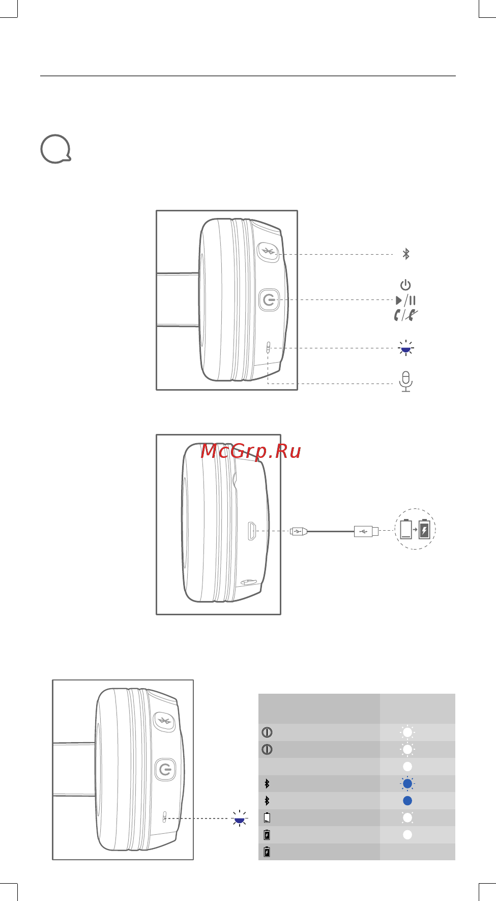 JBL JR300 BT Blue ( [3/12] Jr300bt
