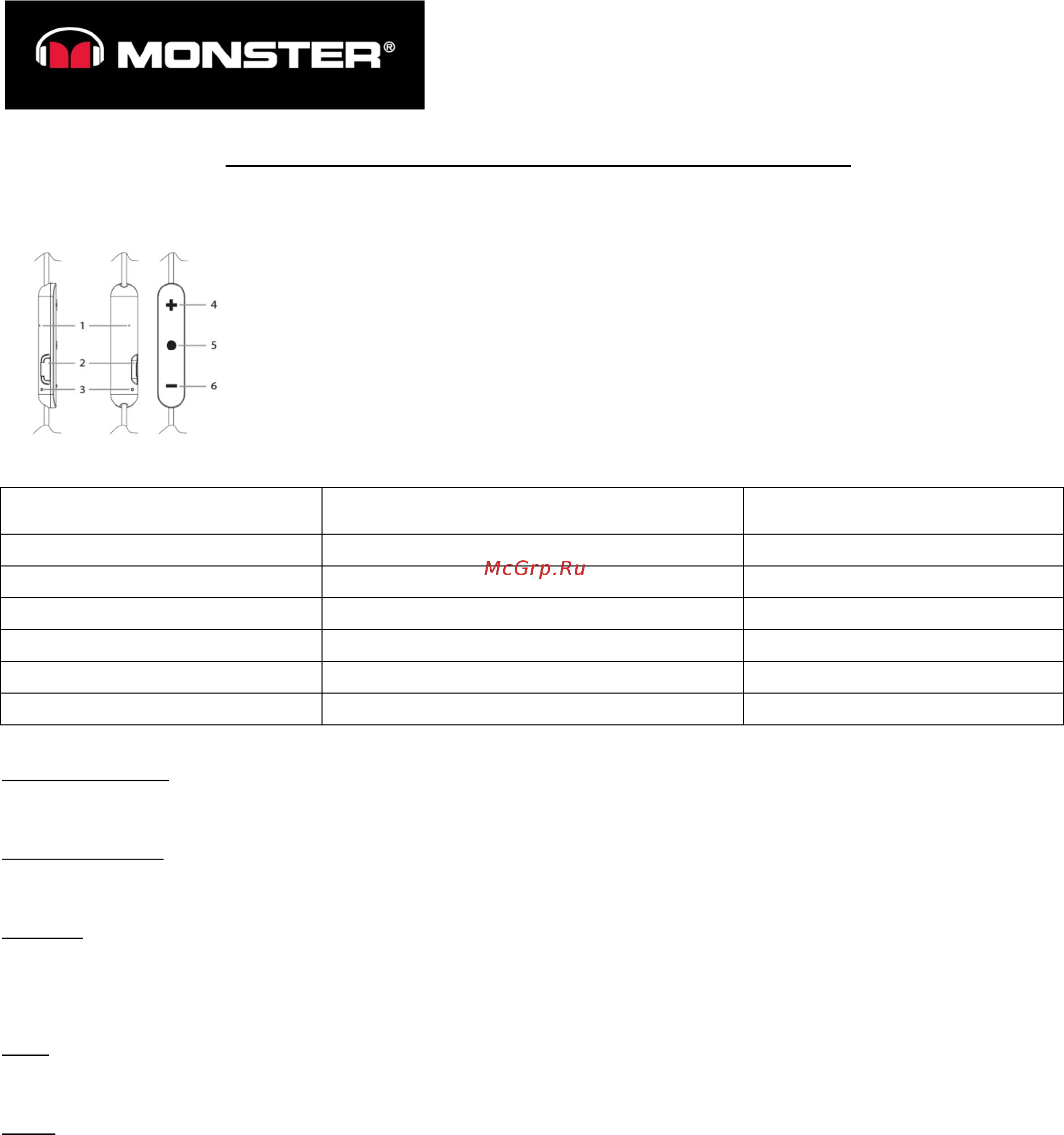 Monster iSport Intensity Green (137094-00) Инструкция по эксплуатации онлайн