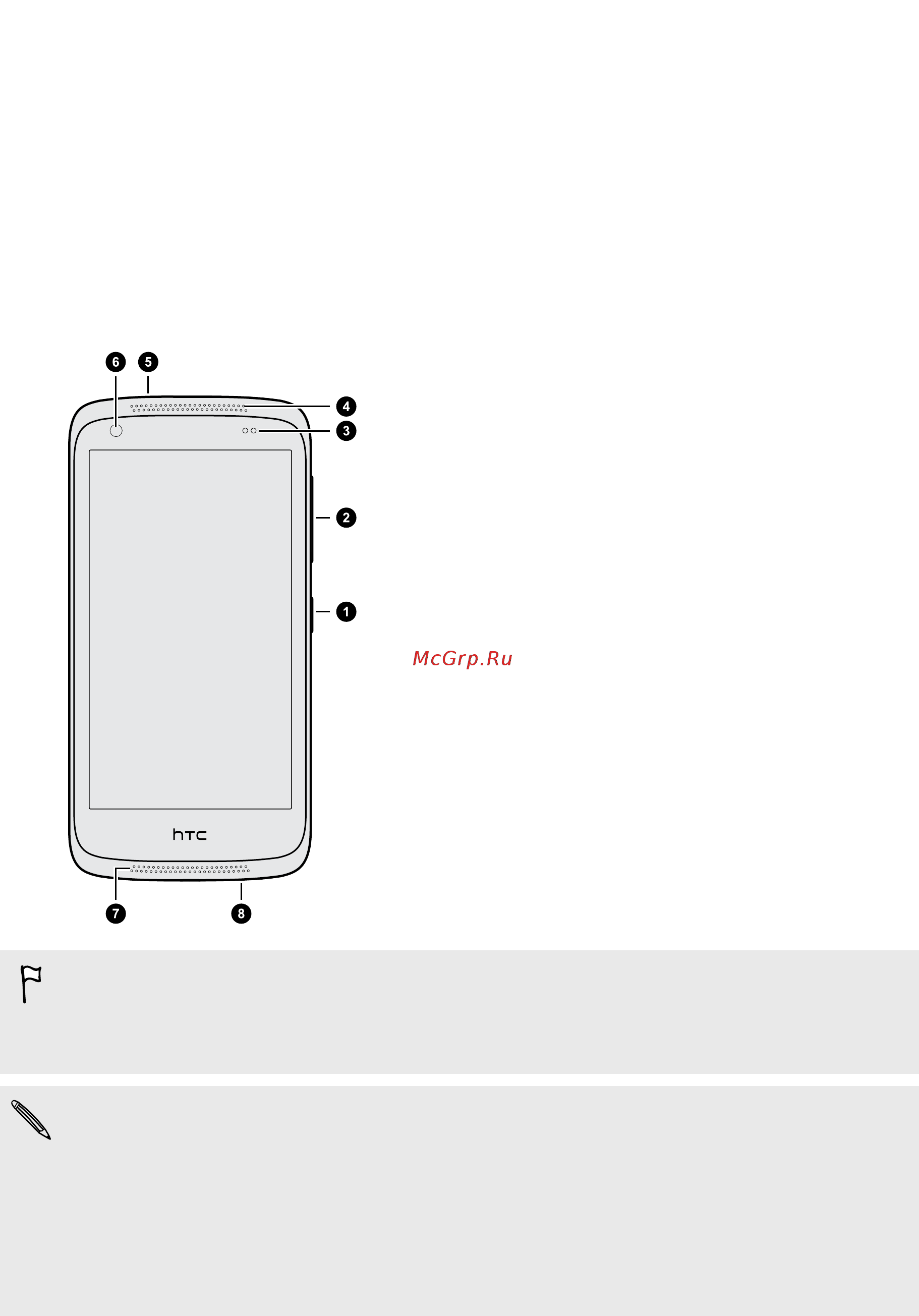 HTC Desire 526G White [8/102] Распаковка