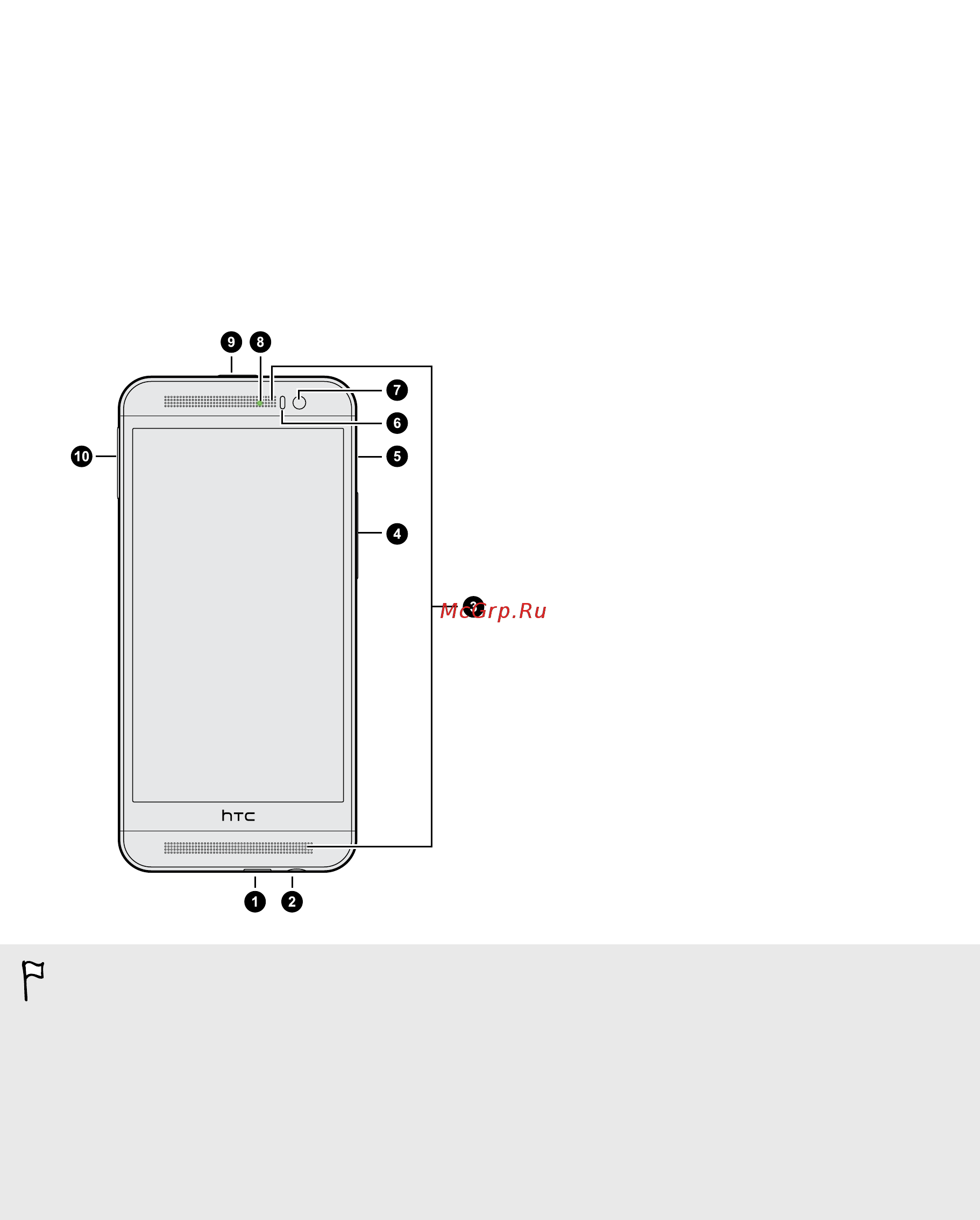 HTC One E8 DS red [9/204] Распаковка