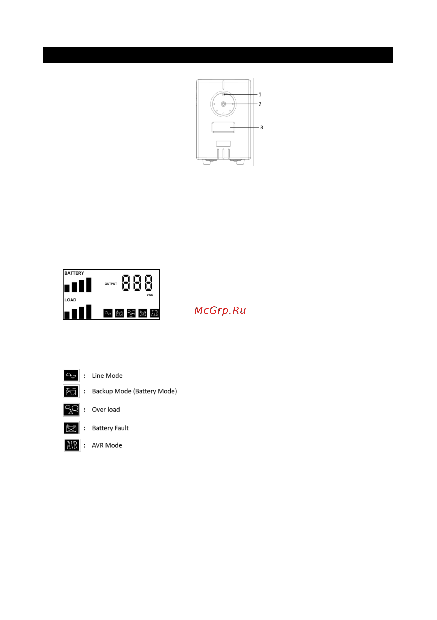 Powercom Infinity INF-500 [4/11] Писание устройства