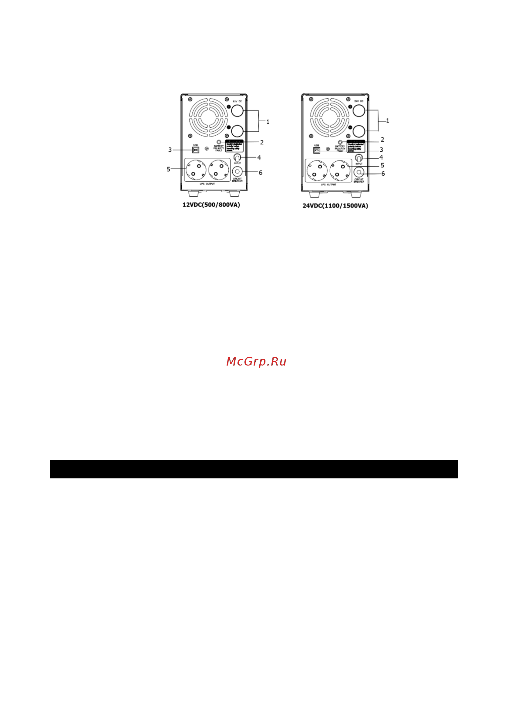 Powercom Infinity INF-1100 [5/11] Становка