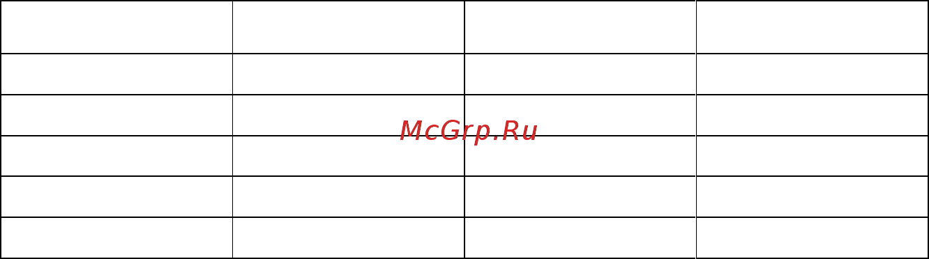 Powercom Smart King Pro+ SPT-2000 Руководство пользователя онлайн [7/22] 253759