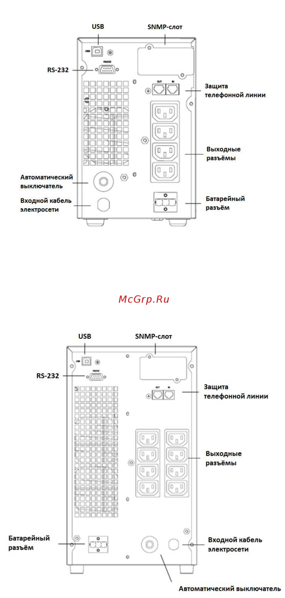 Powercom Macan MAS-1000 [11/22] Задняя панель