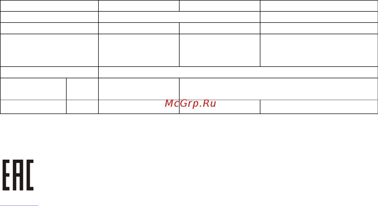 Powercom Macan MAS-2000 Руководство пользователя онлайн [22/22] 253766