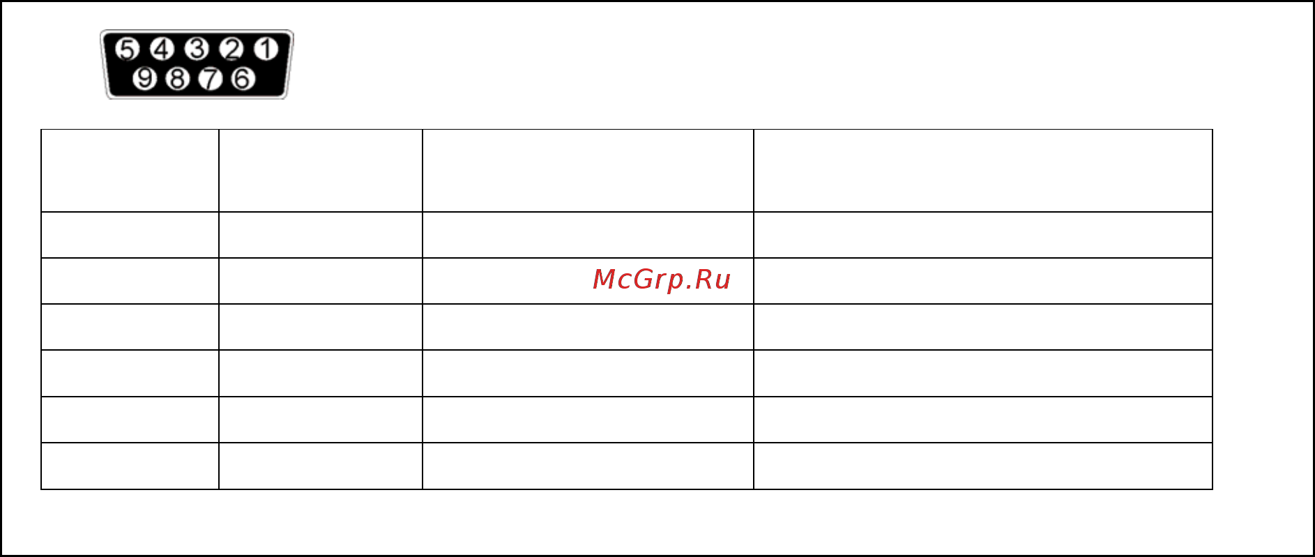 Powercom Vanguard VGS-2000XL [18/27] Порт аварийного отключения epo