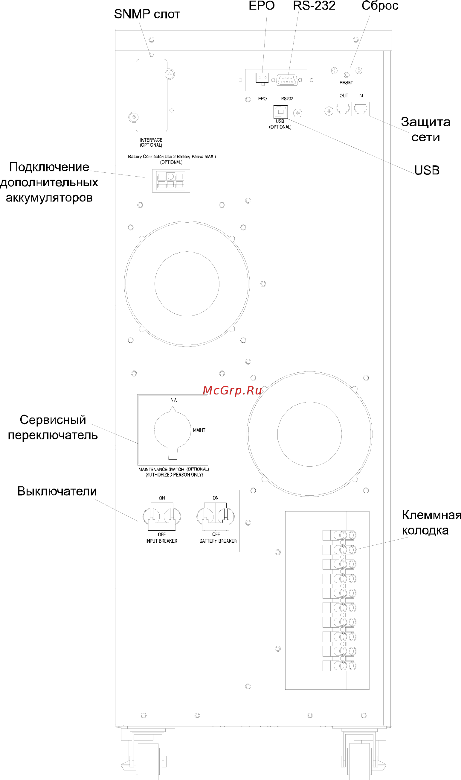 Powercom VGD-6000 (RM) Vanguard Руководство пользователя онлайн [15/41] 707386
