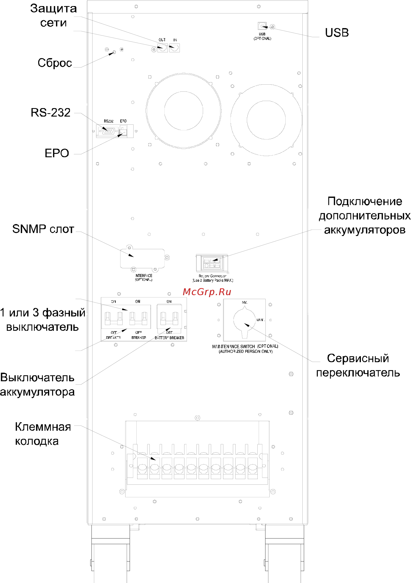 Powercom VGD-6000 (RM) Vanguard Руководство пользователя онлайн [17/41] 707386