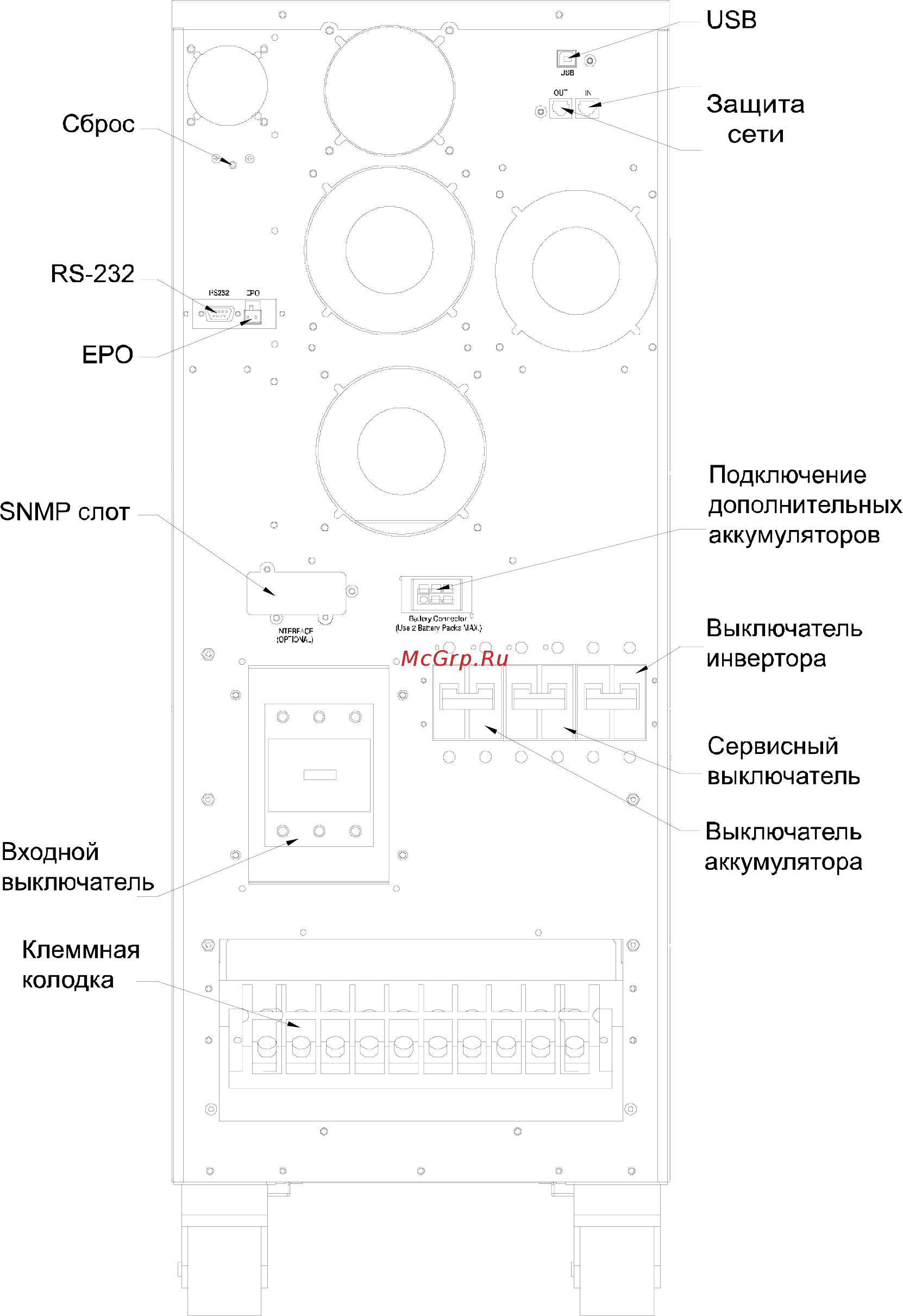 Powercom Vanguard VGD-10K31 Руководство пользователя онлайн [18/41] 253781