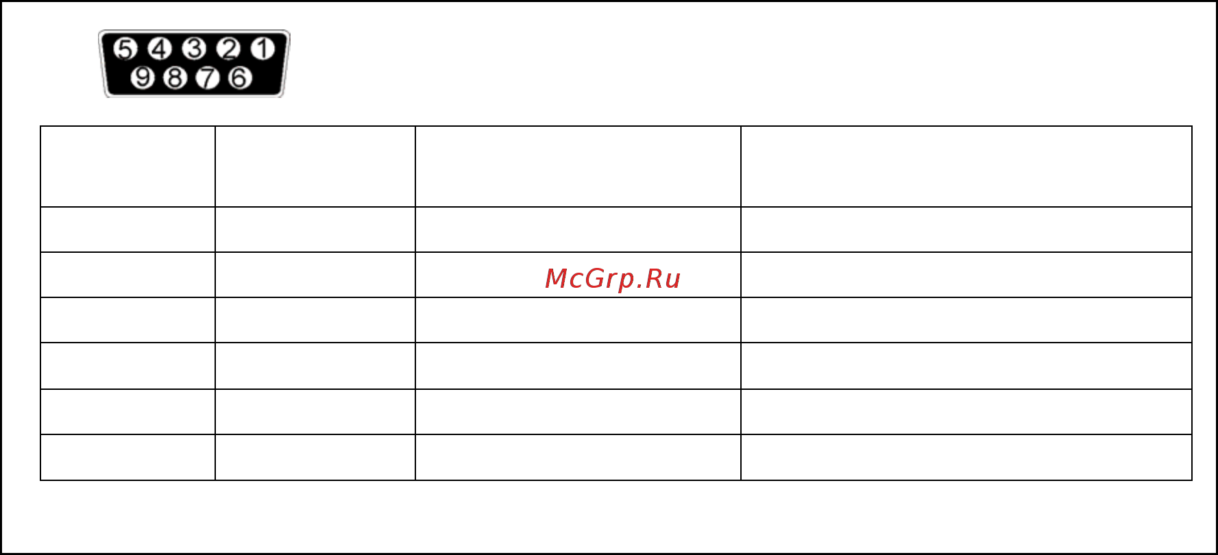 Powercom VGD-15K31 Vanguard [23/41] Подключение ибп к компьютеру