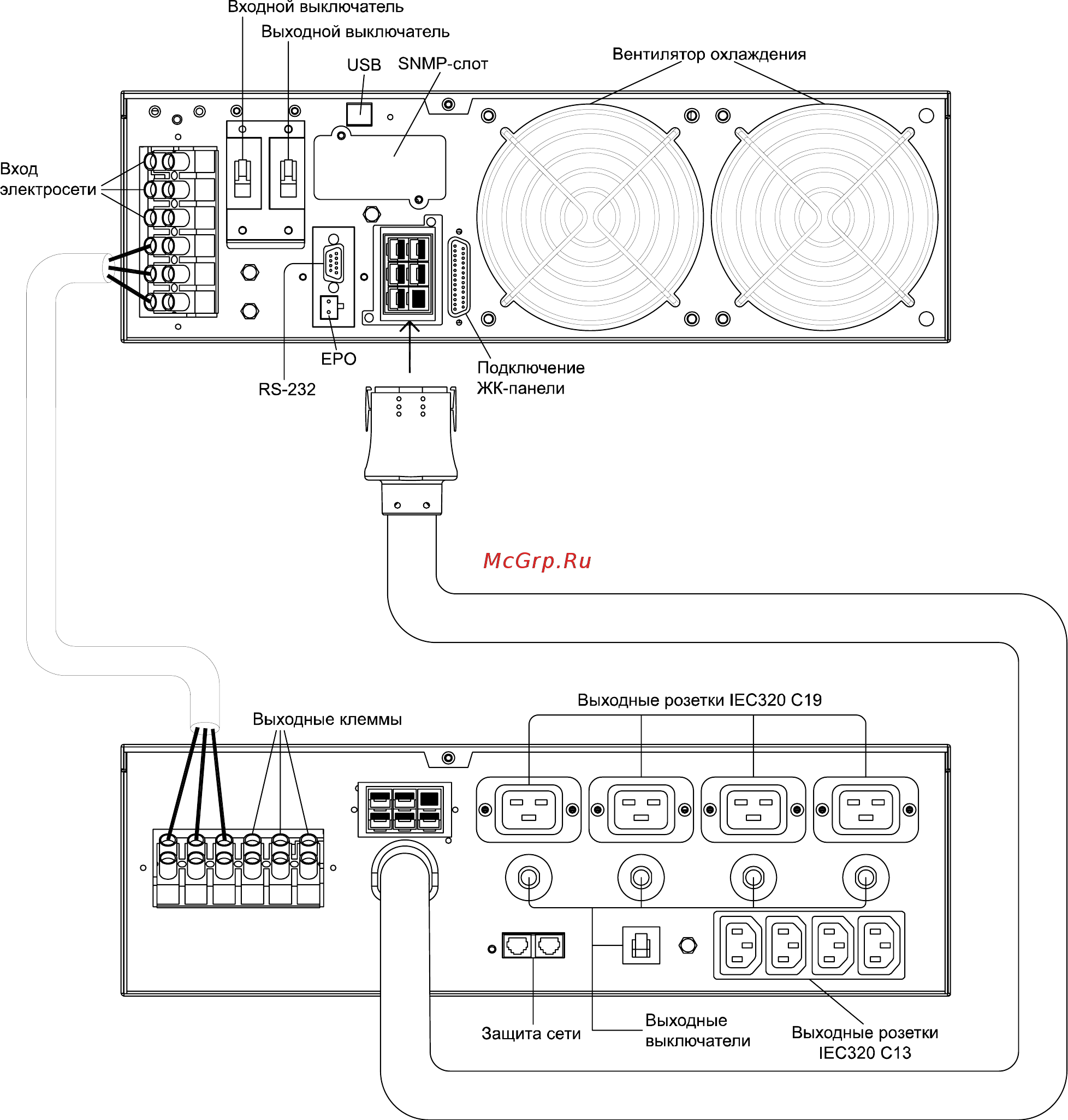 Powercom Vanguard VGD-15K31 Руководство пользователя онлайн [41/41] 253783