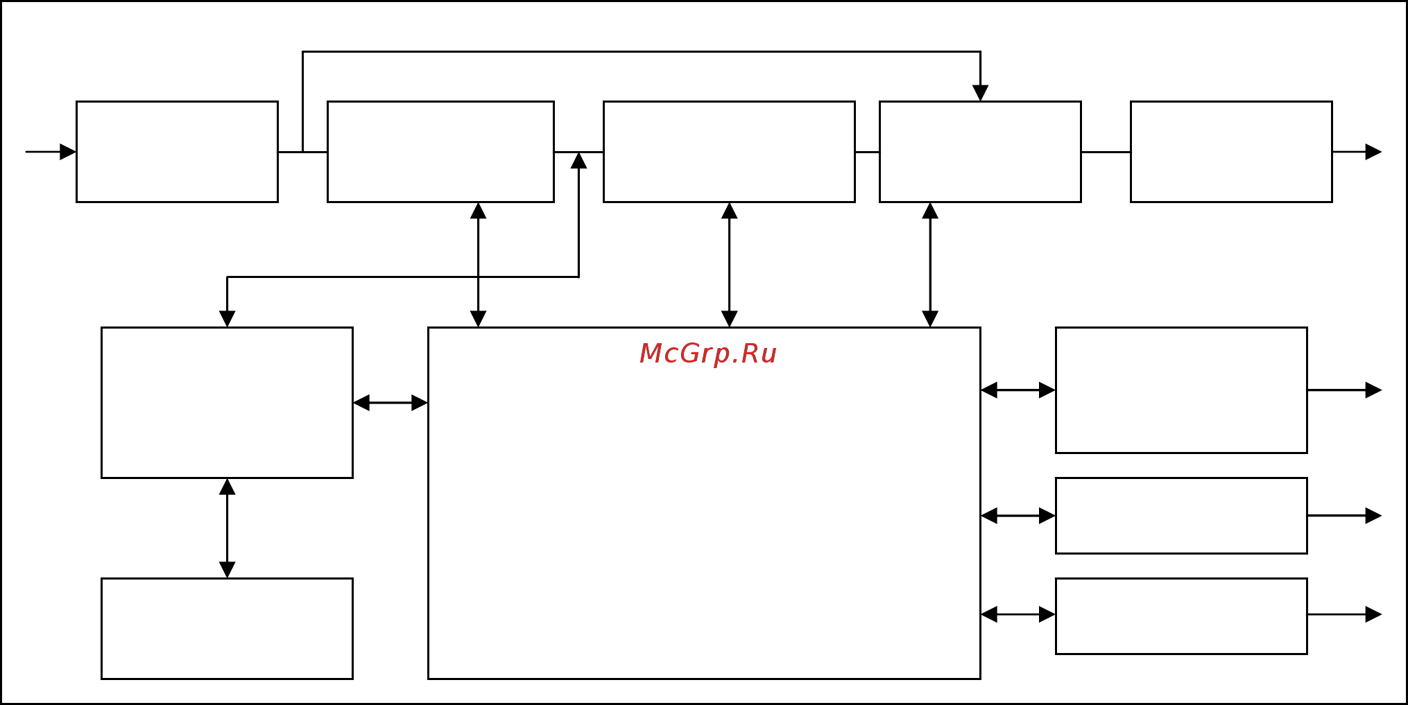Powercom VGD-6000 (RM) Vanguard [8/41] Диагностика