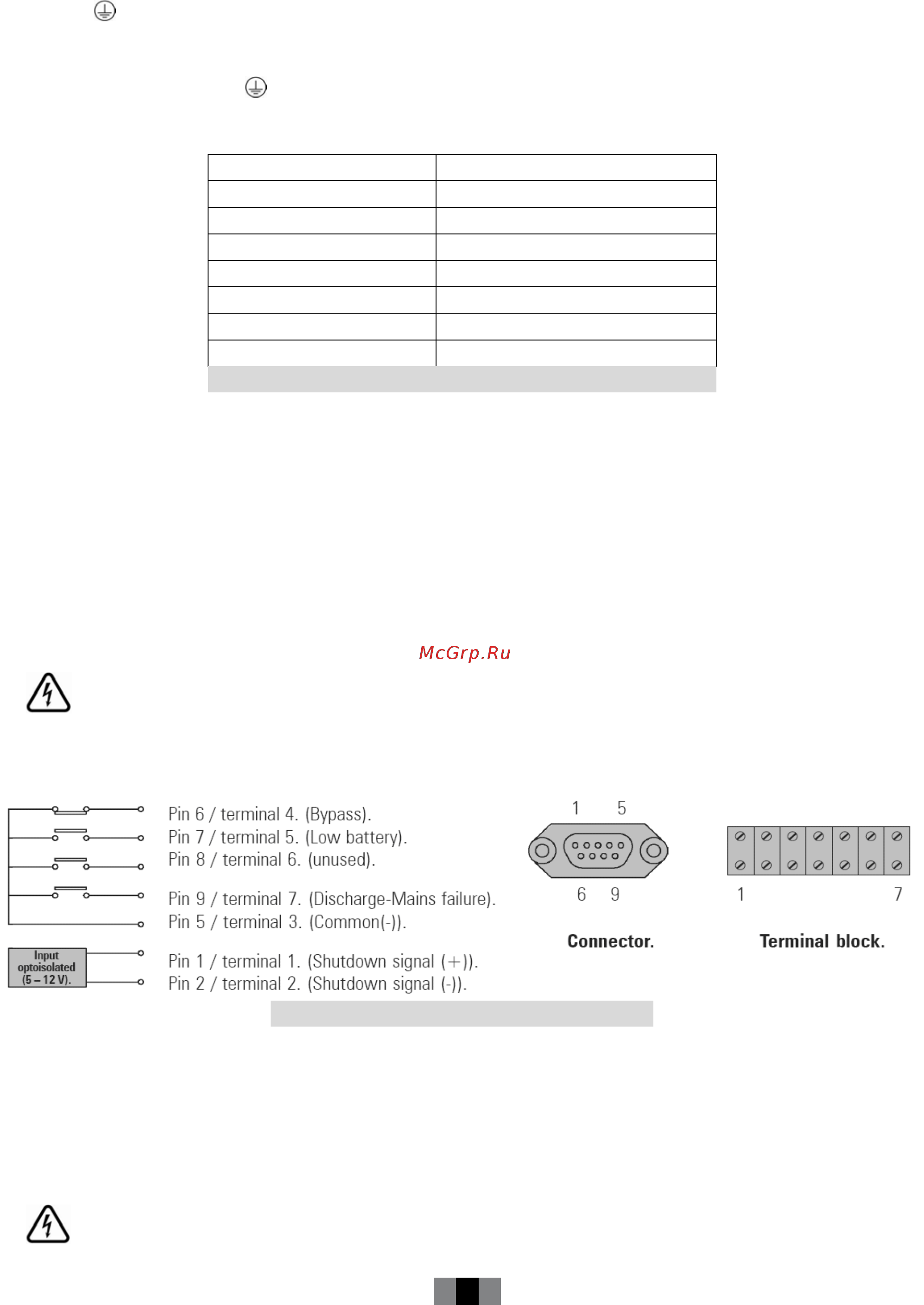 Powercom Vanguard VGD-20K33 [14/24] Подключение земли клеммы c5