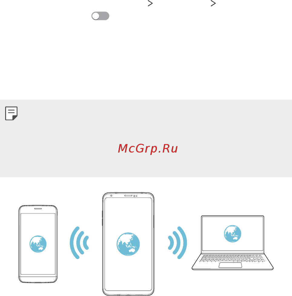LG V30+ (H930DS) [148/896] Точка доступа wi fi