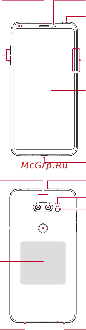 LG V30+ (H930DS) [766/896] Parts overview