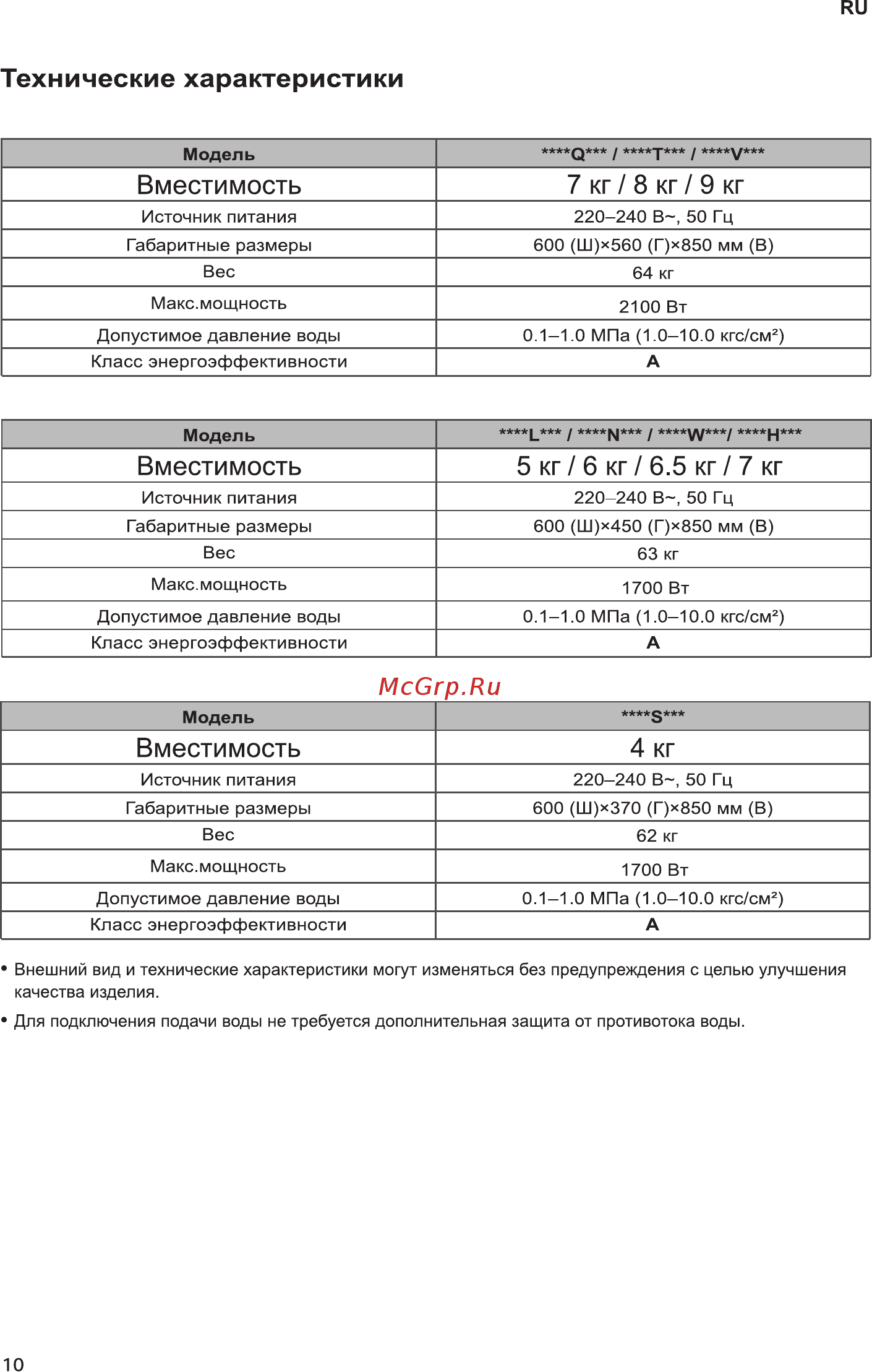 LG MFL68027397 [10/52] Технические характеристики