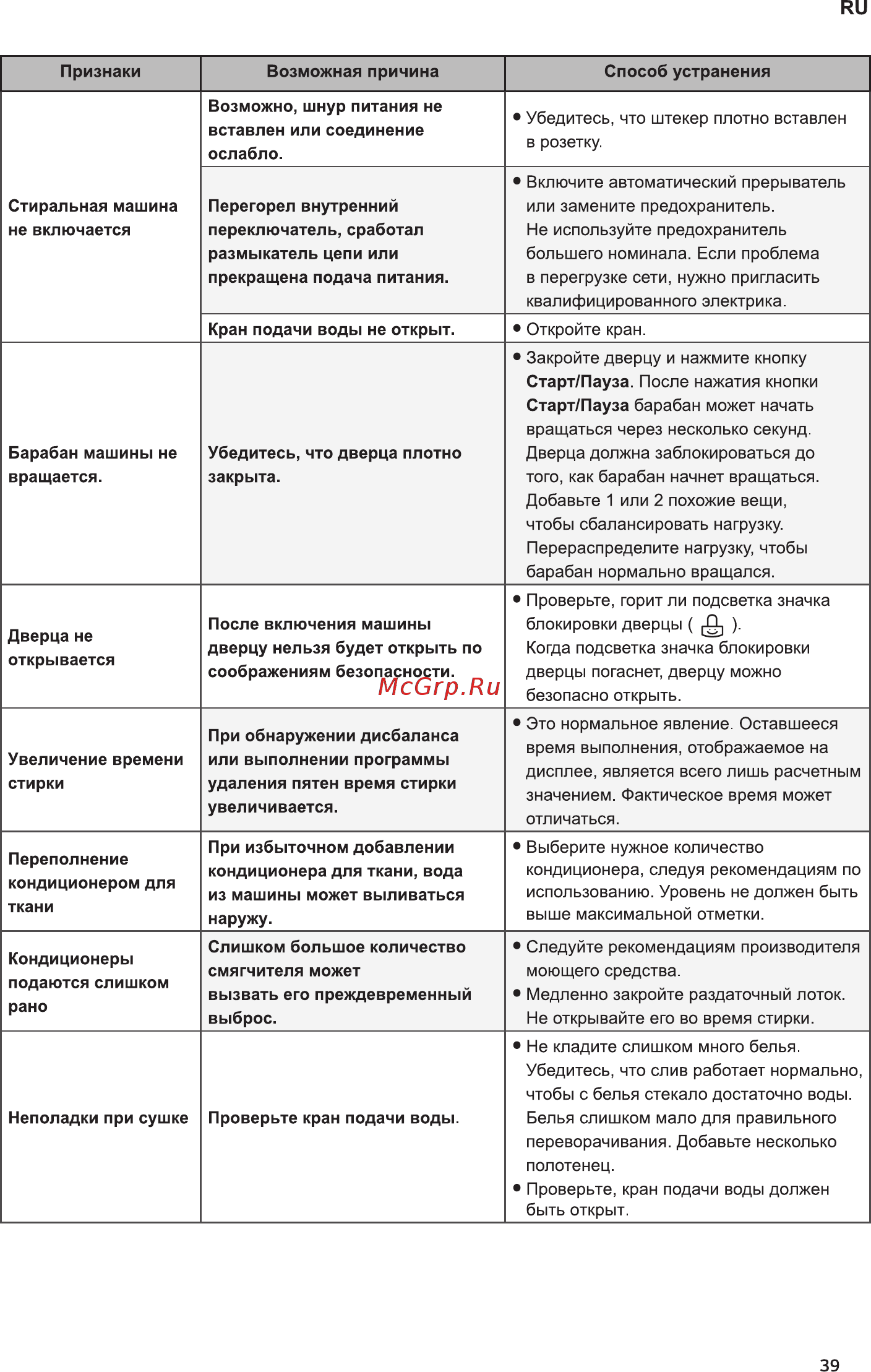 LG FH 0H3QD0 Руководство пользователя онлайн [39/48] 374639