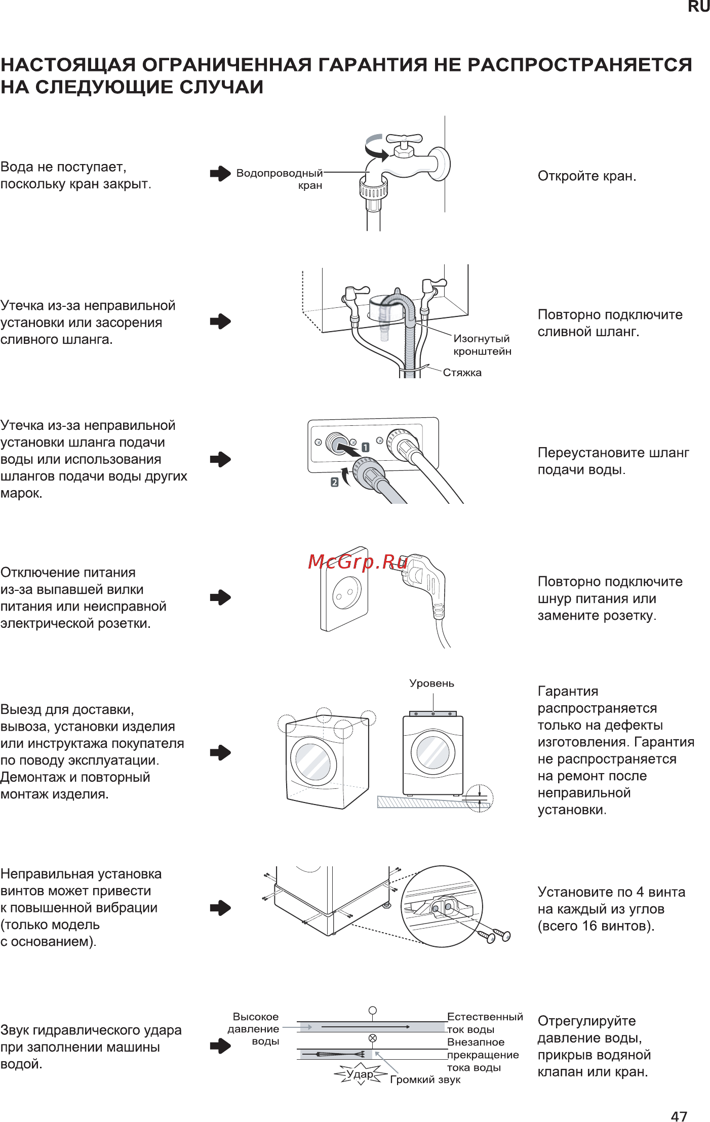 LG FH 0H3QD0 [47/48] Настоящая ограниченная гарантия не распространяется на следующие случаи