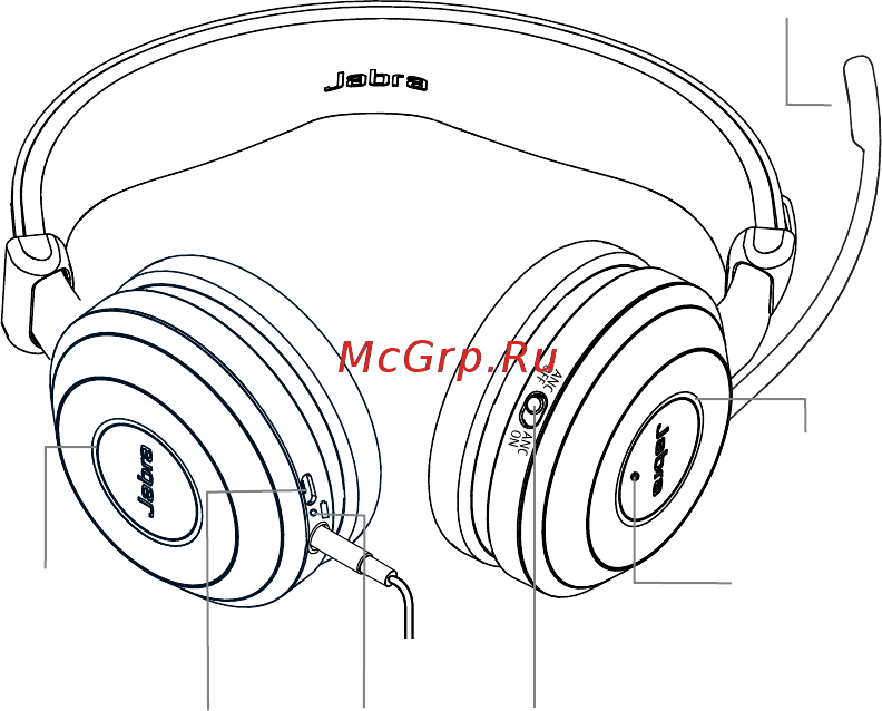 Jabra Evolve 80 MS Stereo [6/25] Обзор jabra evolve 80