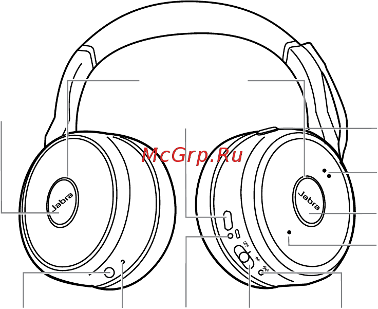 Jabra Evolve 75 [6/27] Русский