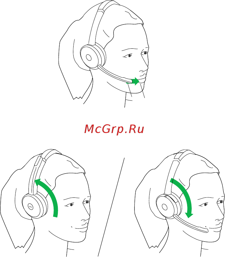 Jabra Evolve 75 [8/27] Способы ношения