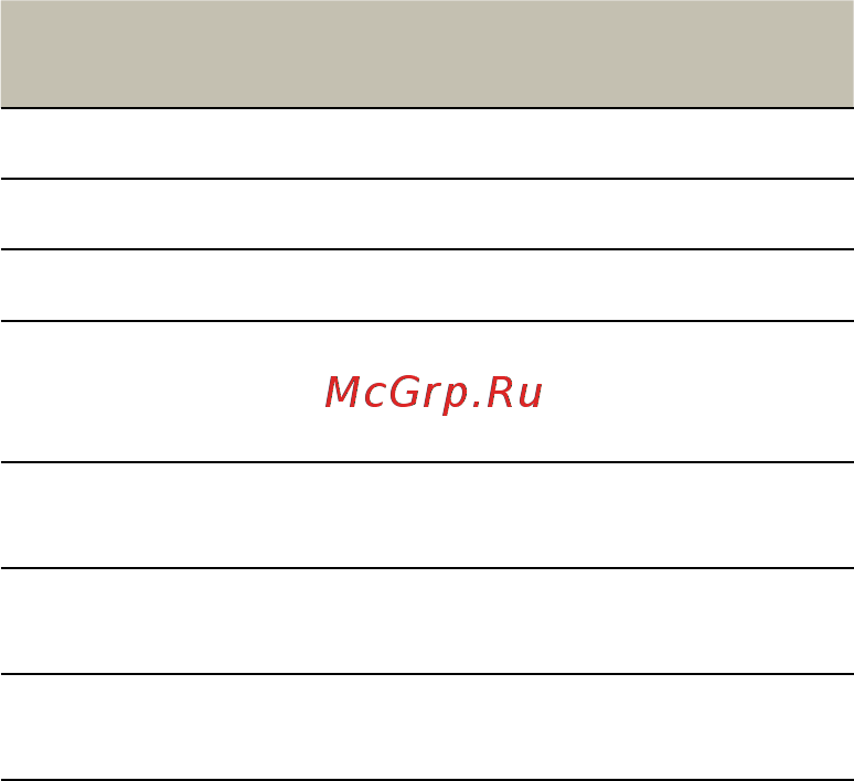 Jabra Evolve 65 MS Stereo [20/21] Русский