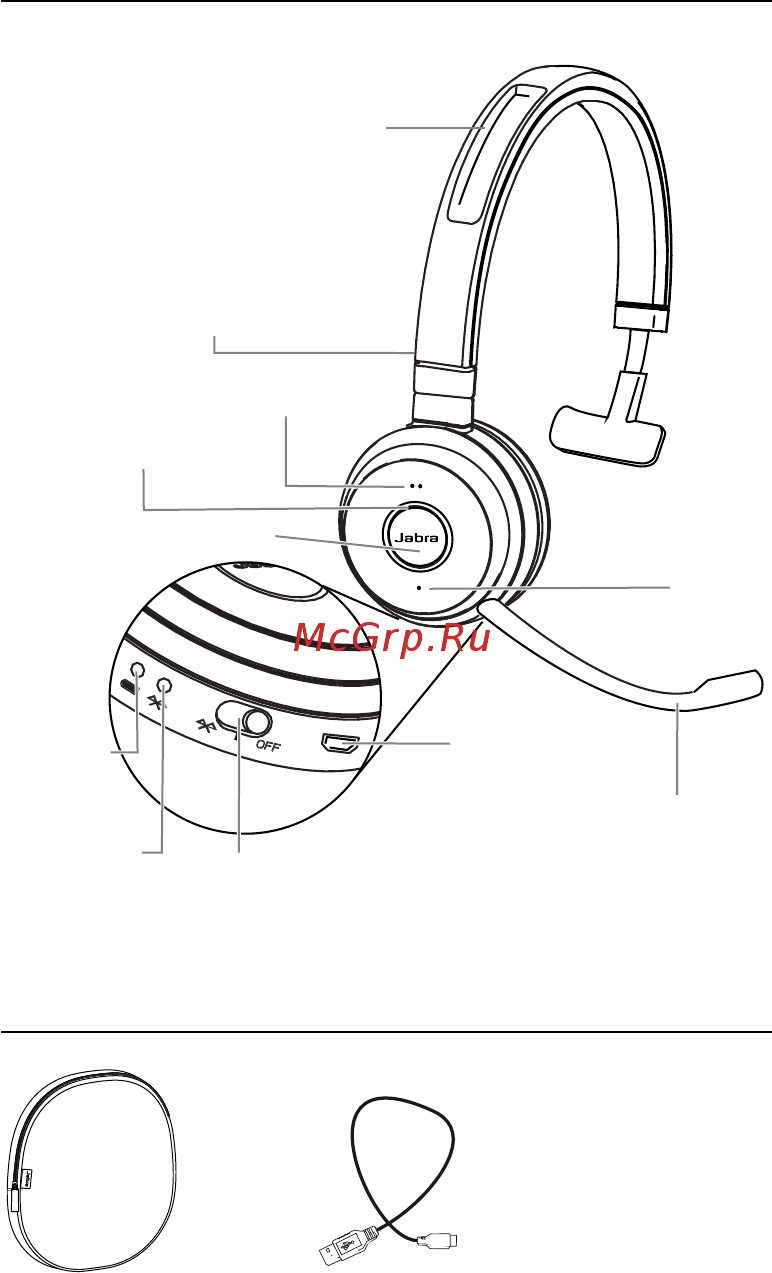 Jabra Evolve 65 MS Mono [6/21] Вариант моно