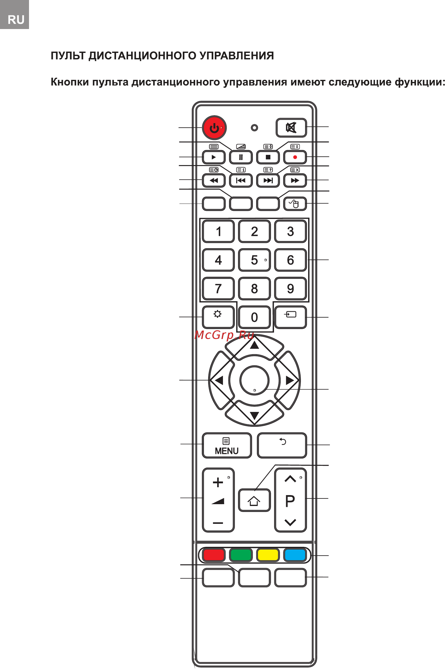 Bravis UHD-55F6000 Smart+T2 [64/112] Epg list