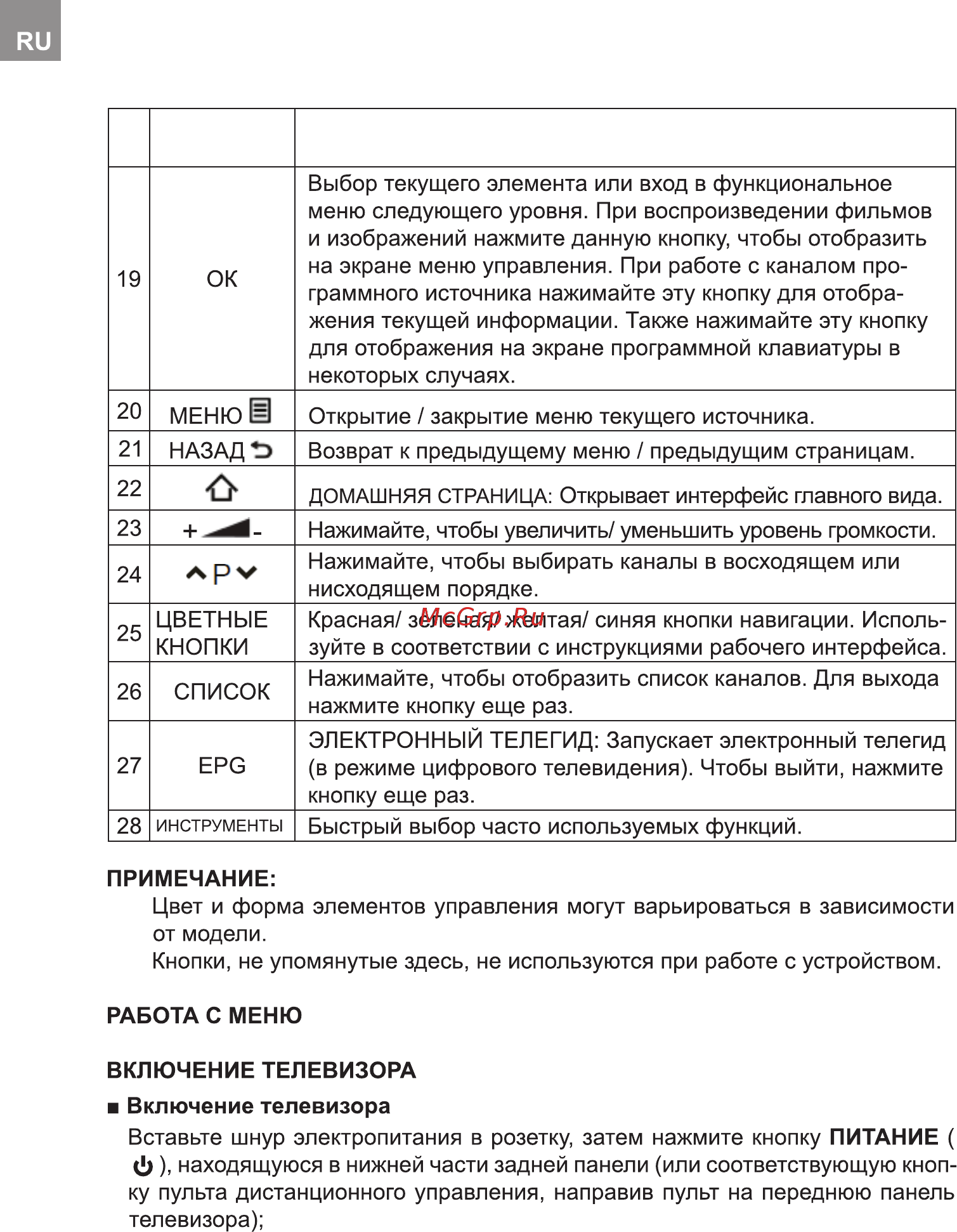 Bravis UHD-55F6000 Smart+T2 Инструкция по эксплуатации онлайн [66/112] 253908