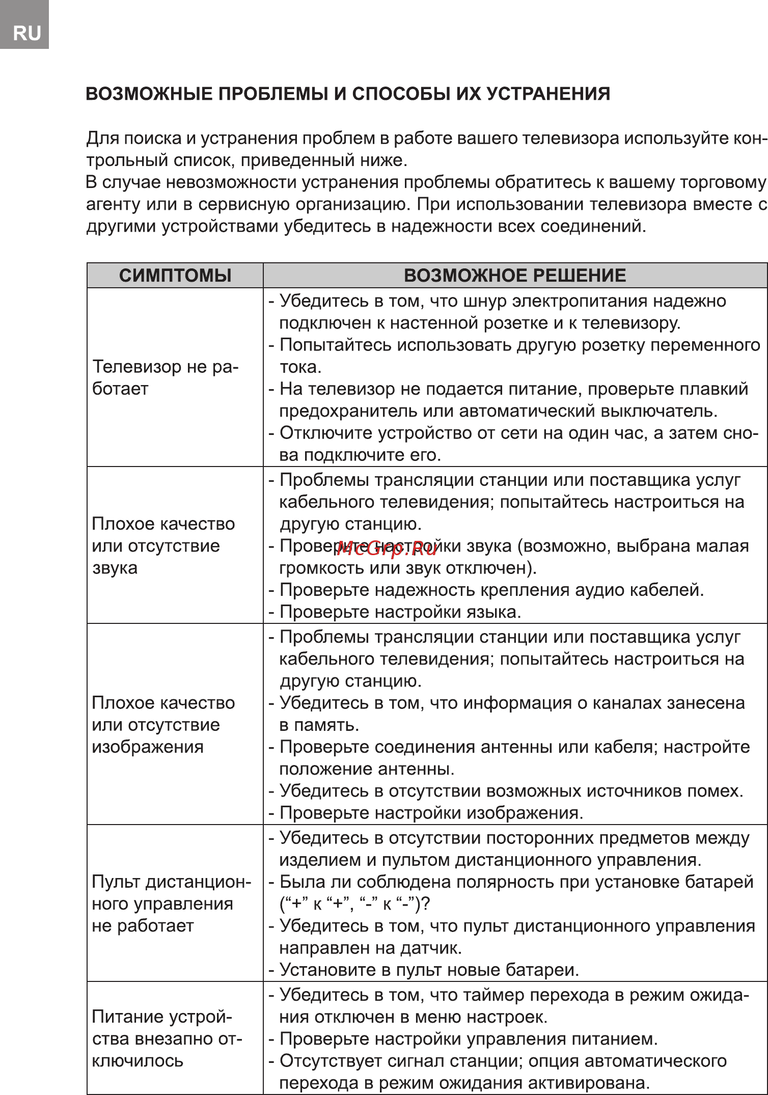 Bravis UHD-45F6000 Smart+T2 Инструкция по эксплуатации онлайн [106/112] 253909