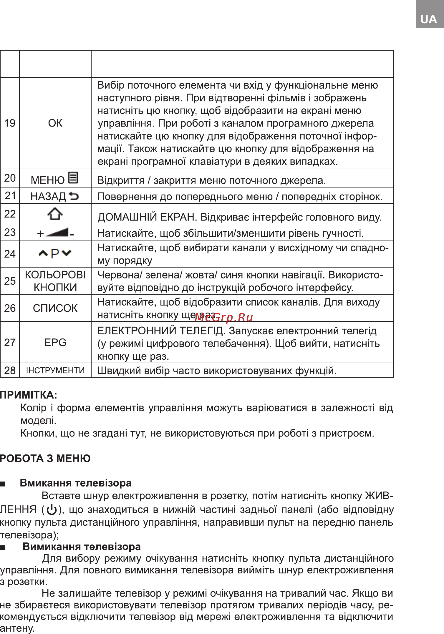 Bravis UHD-45F6000 Smart+T2 Инструкция по эксплуатации онлайн [13/112] 253909